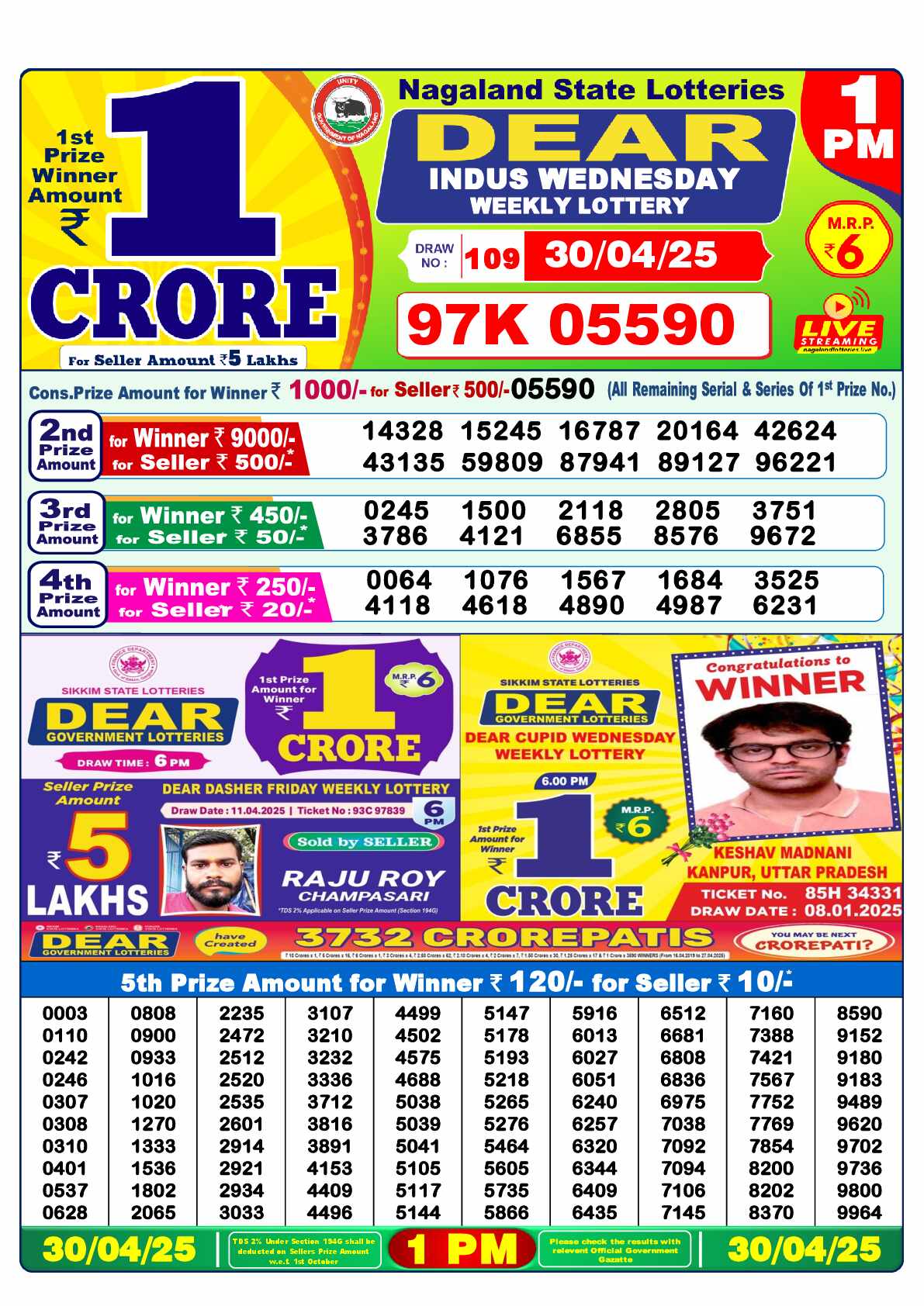 Lottery Sambad 30.04.25 Dear Lottery Result 1pm
