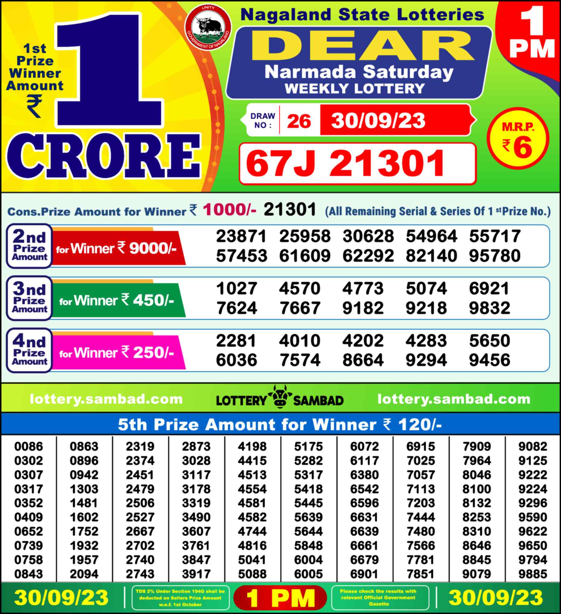 Lottery Sambad 30.09.23 Dear Lottery Result 1pm
