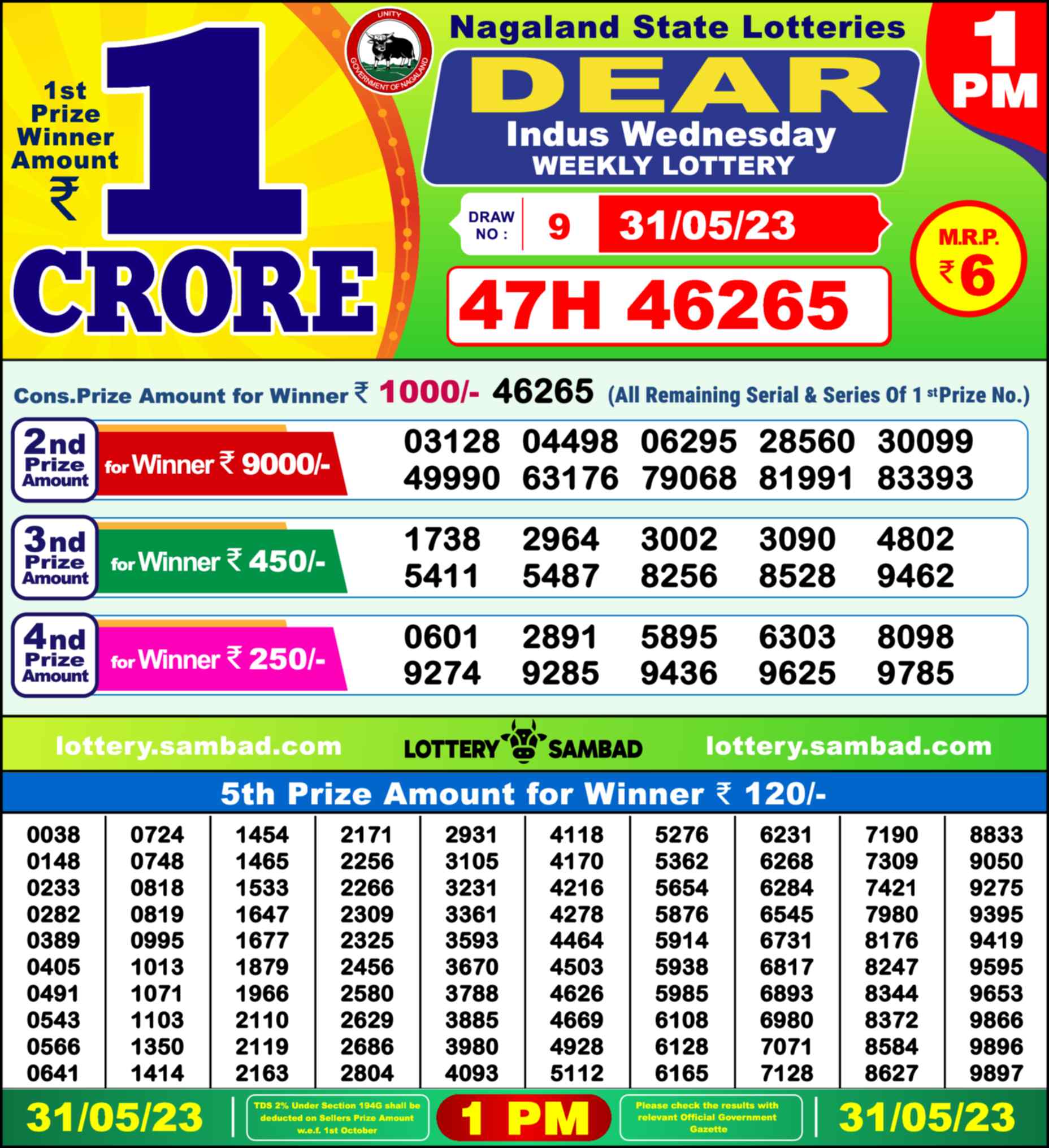 Lottery Sambad 31.05.23 Dear Lottery Result 1pm