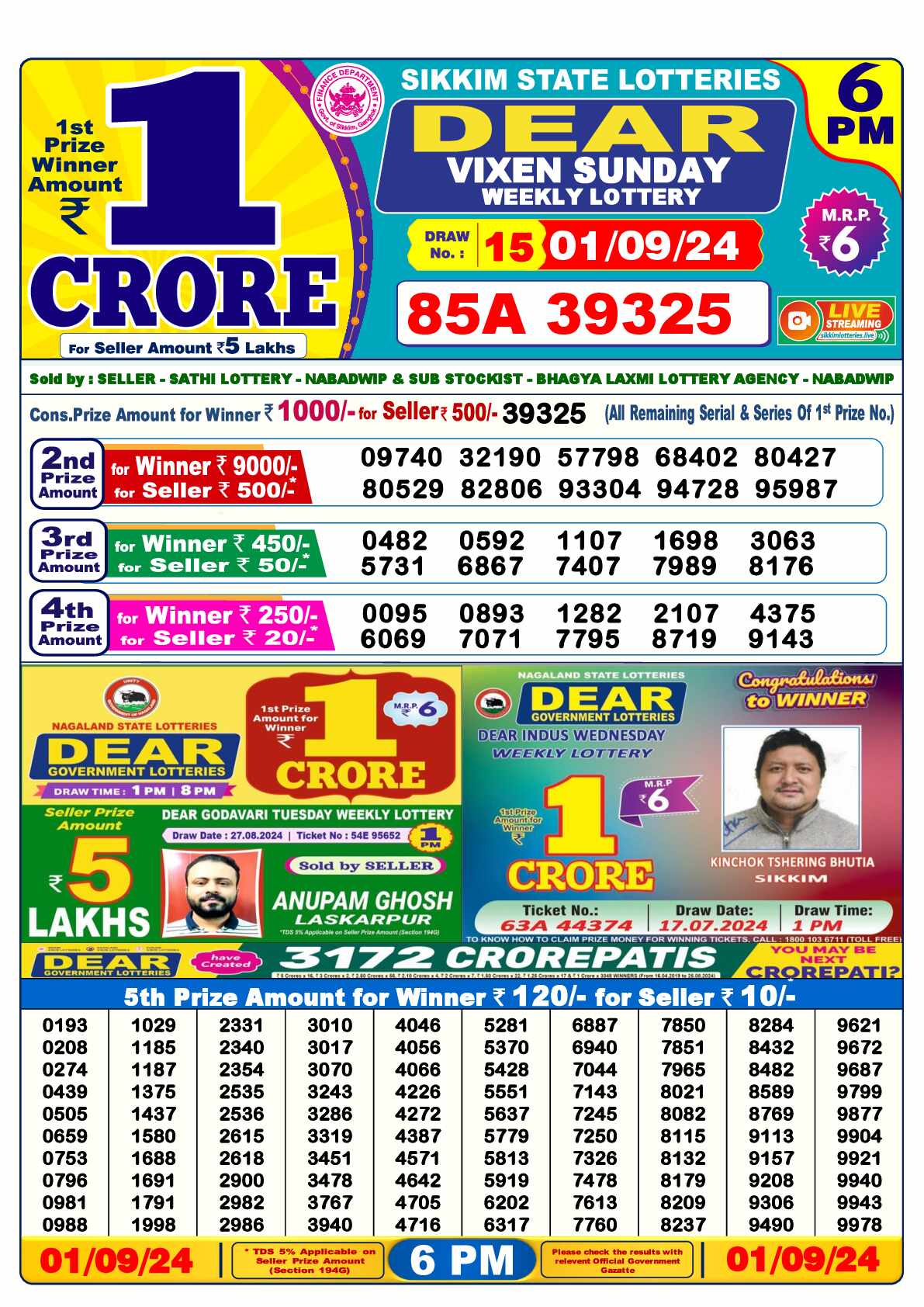 Lottery Sambad 01.09.24 Dear Lottery Result 6pm