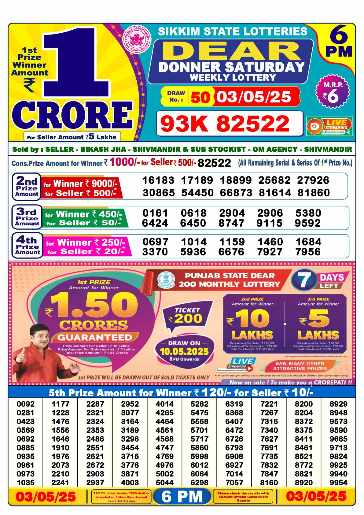 Lottery Sambad Today Result 6:00 PM 03 May 2025