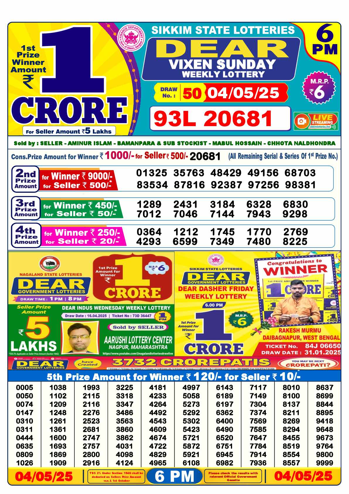 Lottery Sambad 04.05.25 Dear Lottery Result 6pm