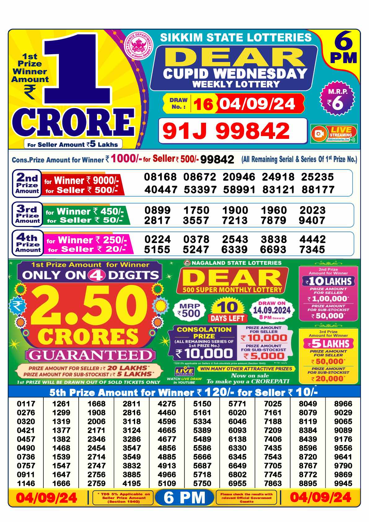 Lottery Sambad 04.09.24 Dear Lottery Result 6pm