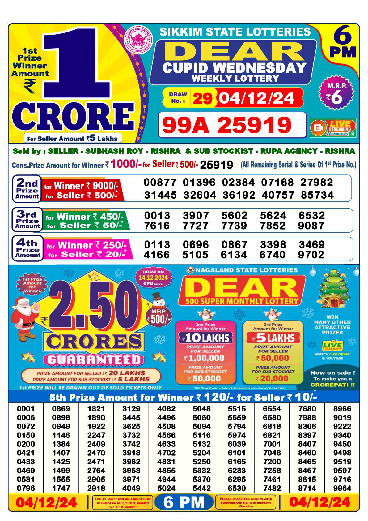 Lottery Sambad 04.12.24 Dear Lottery Result 6pm