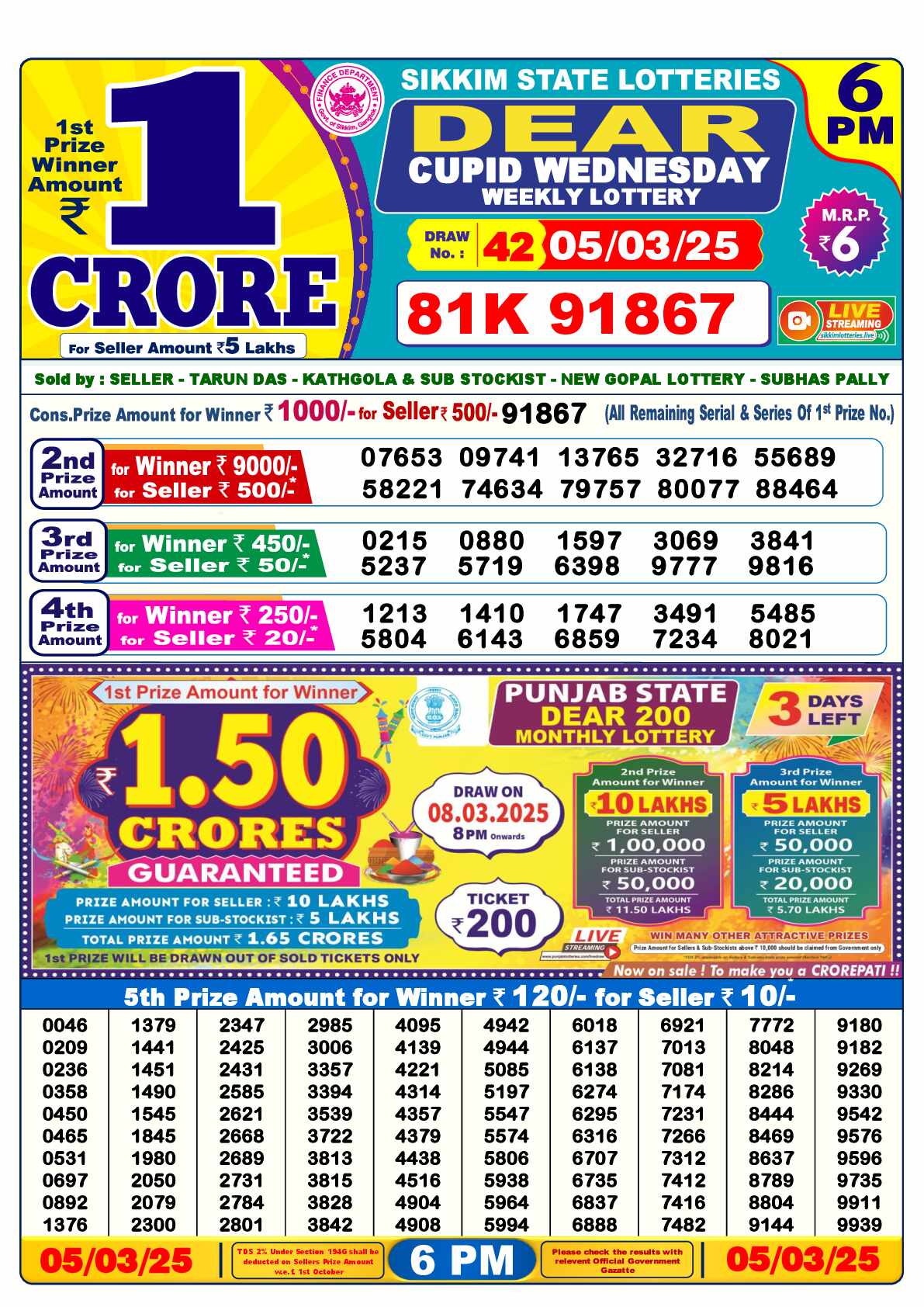 Lottery Sambad 05.03.25 Dear Lottery Result 6pm