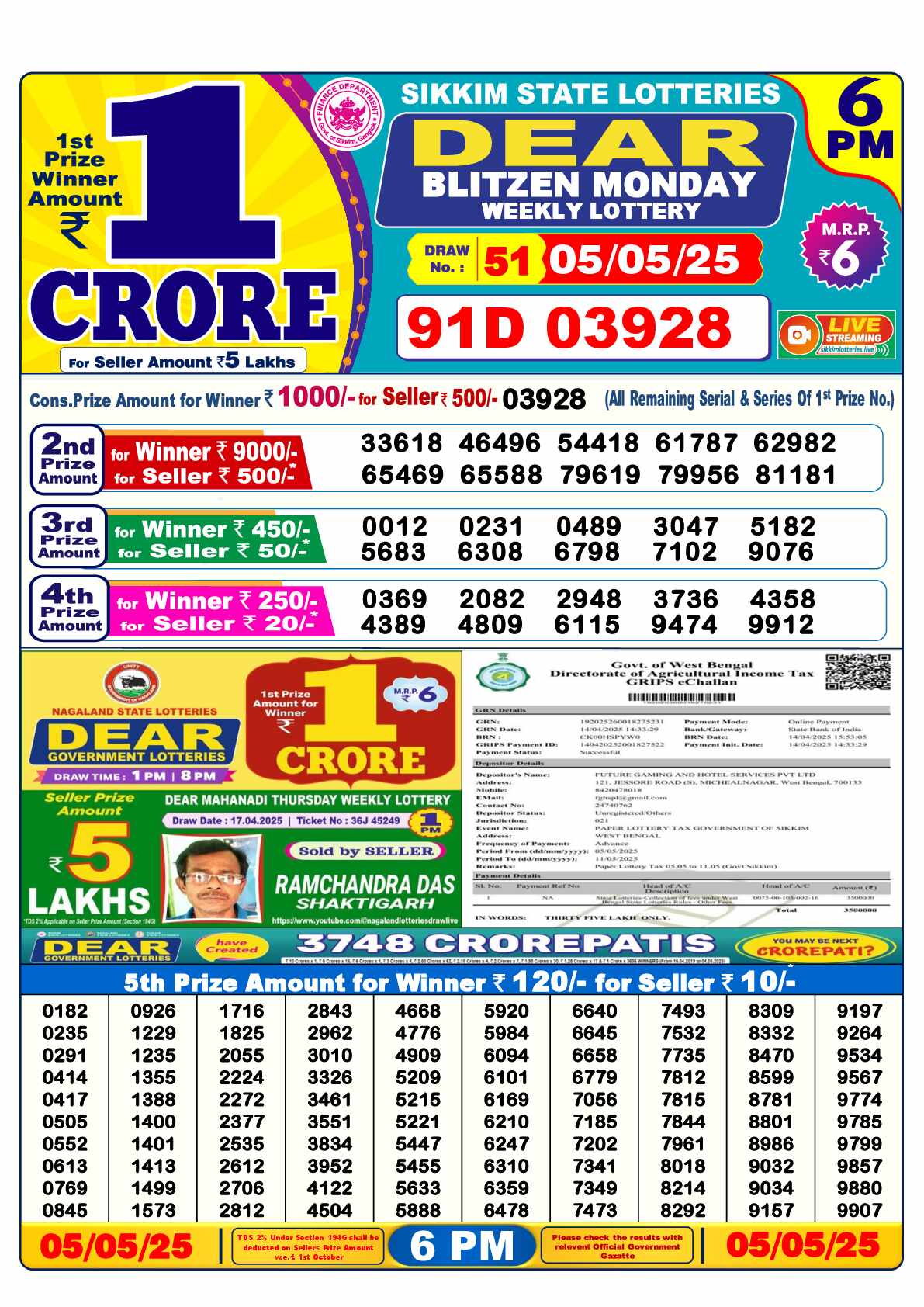 Lottery Sambad 05.05.25 Dear Lottery Result 6pm