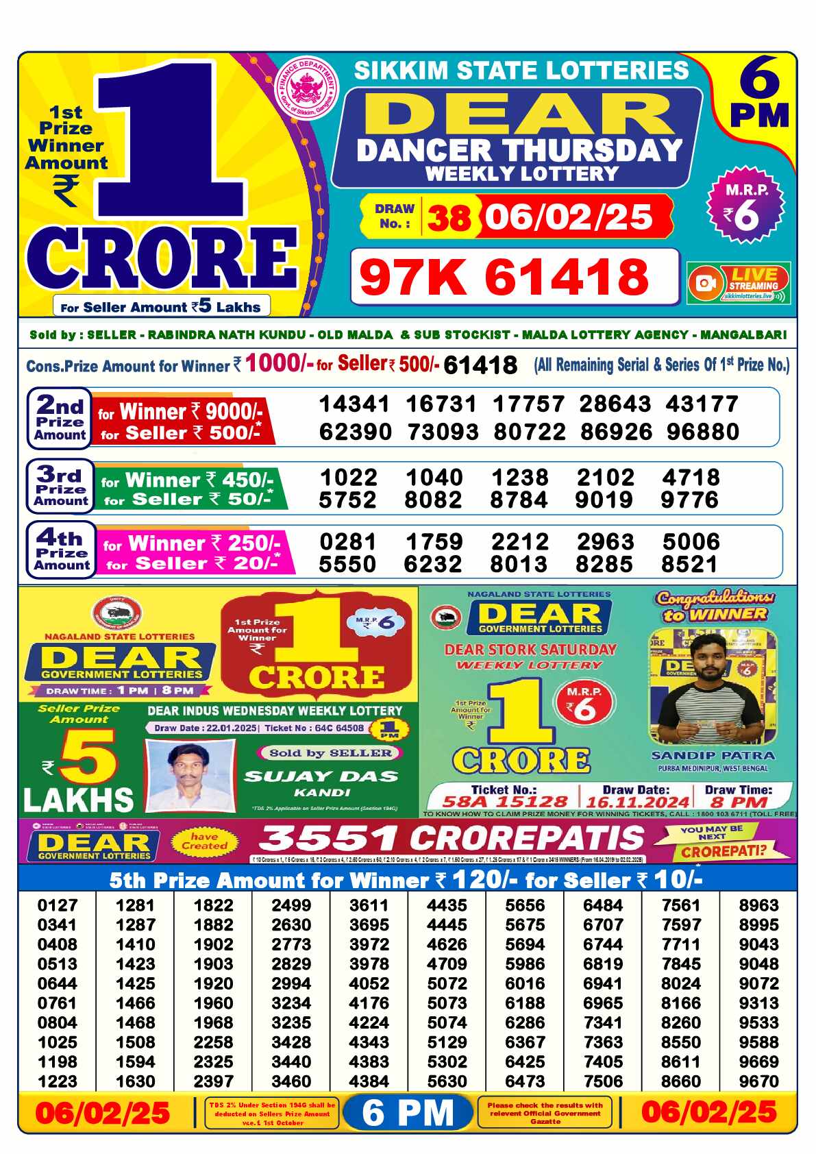 Lottery Sambad Today Result 6:00 PM 06 February 2025