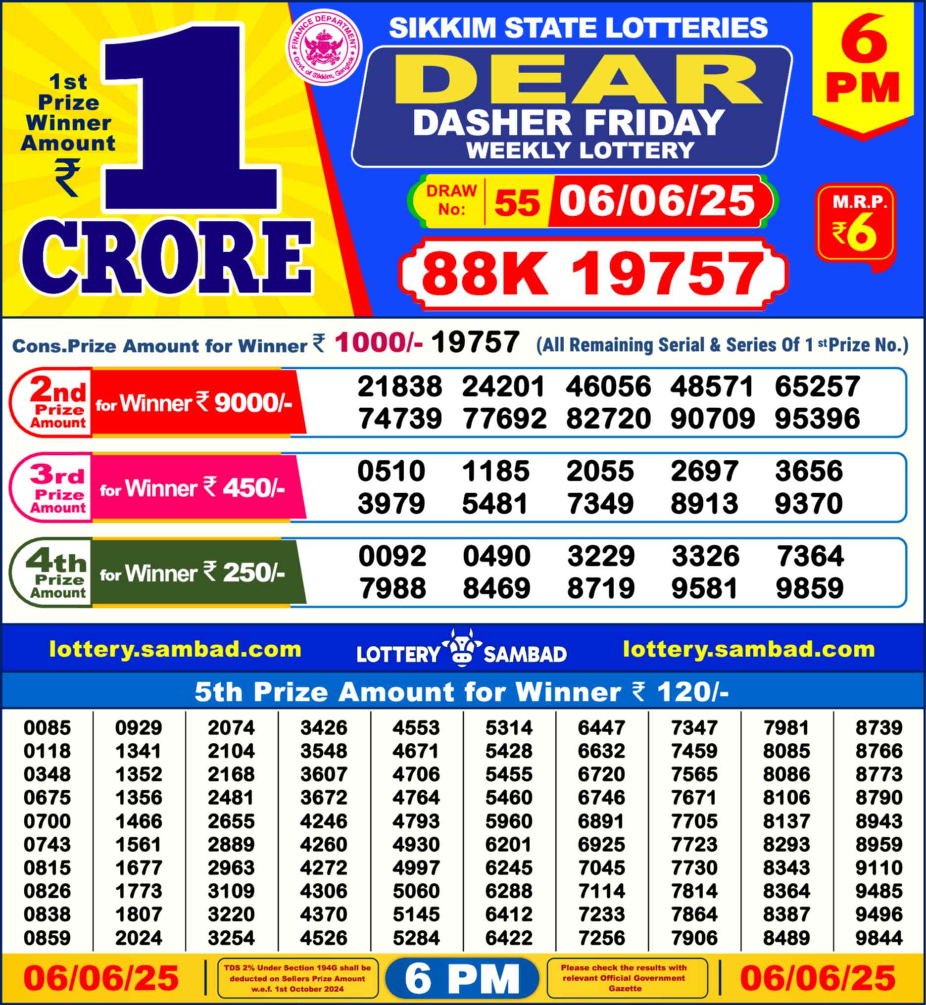 Lottery Sambad 06.06.25 Dear Lottery Result 6pm