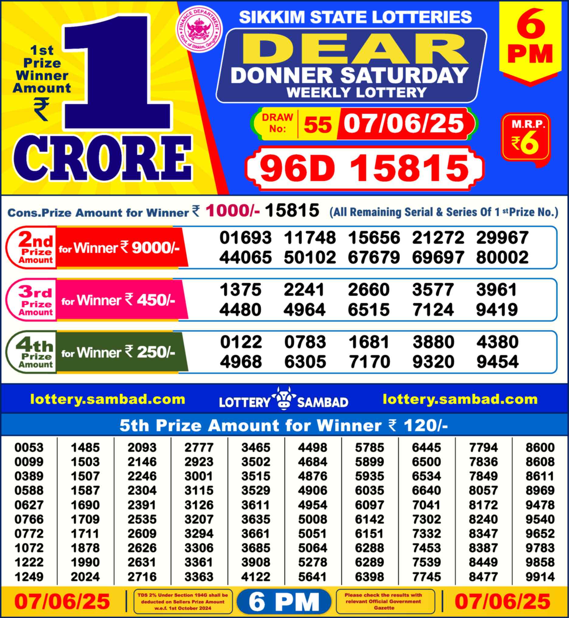 Lottery Sambad 07.06.25 Dear Lottery Result 6pm