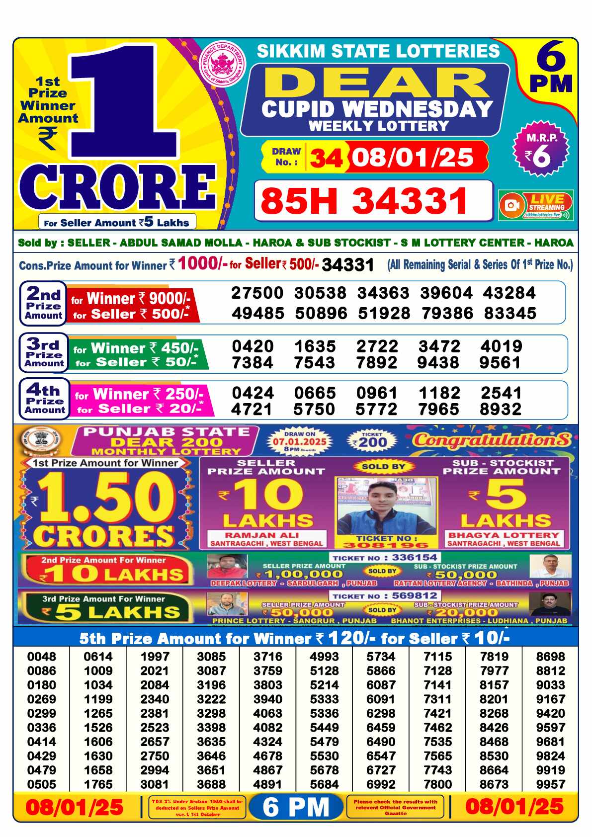 Lottery Sambad Today Result 6:00 PM 08 January 2025