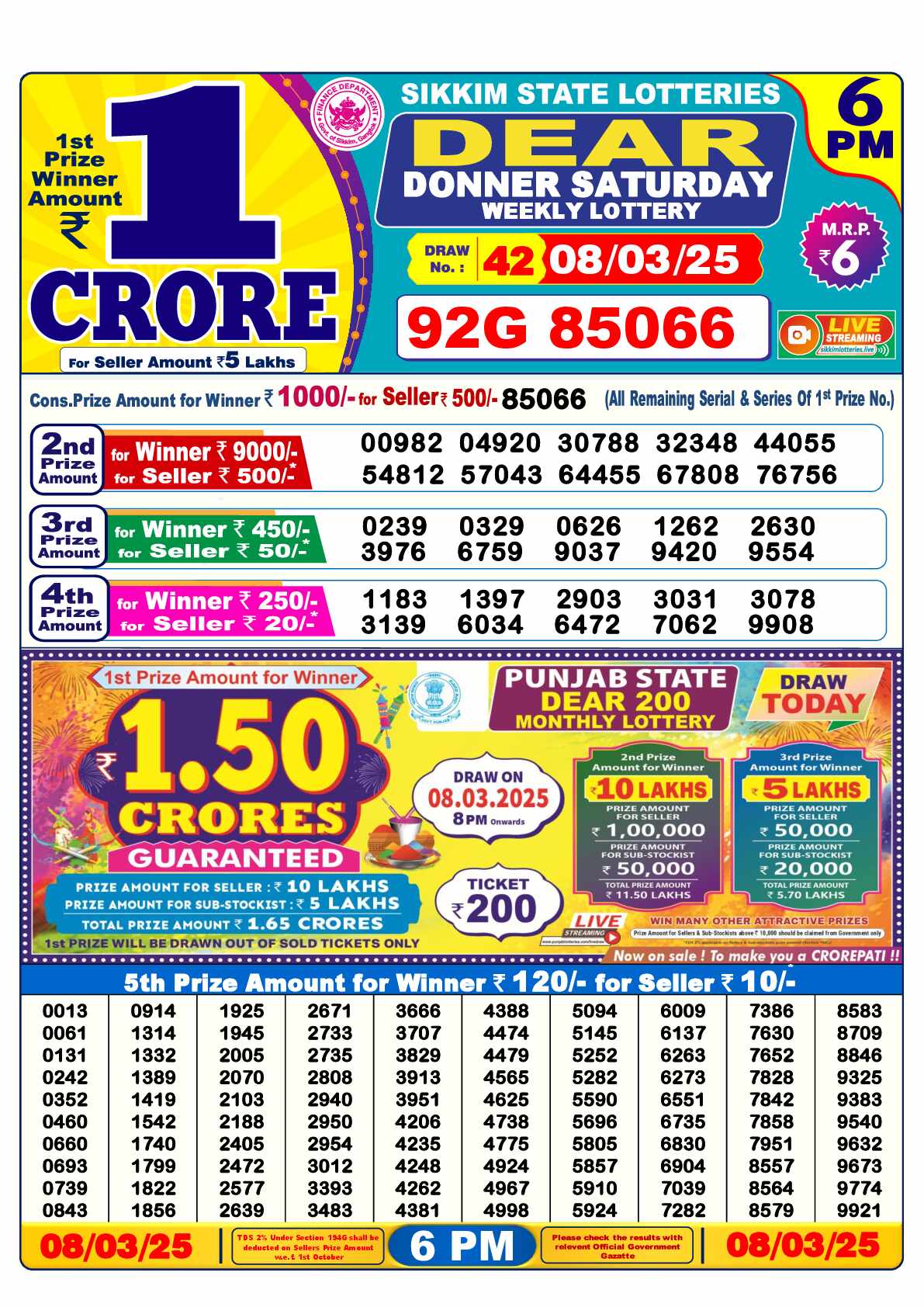 Lottery Sambad 08.03.25 Dear Lottery Result 6pm