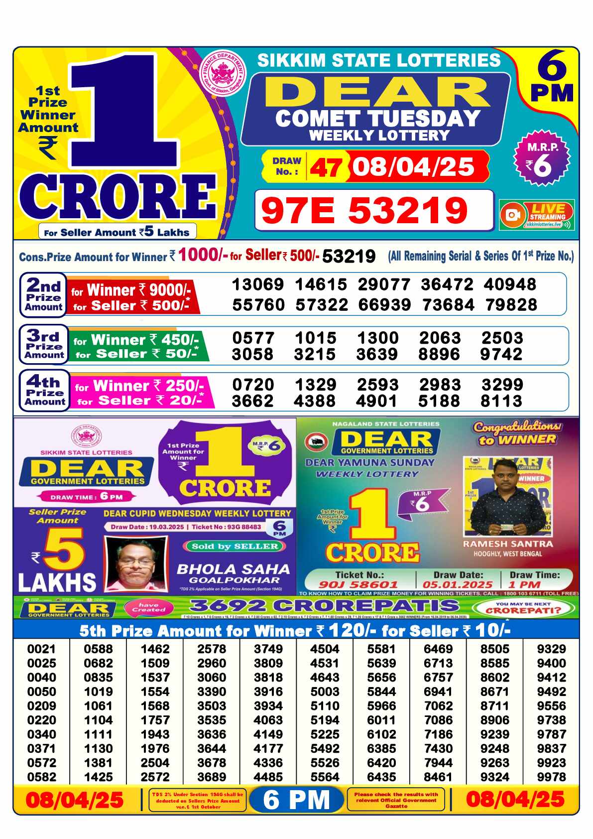 Lottery Sambad 08.04.25 Dear Lottery Result 6pm