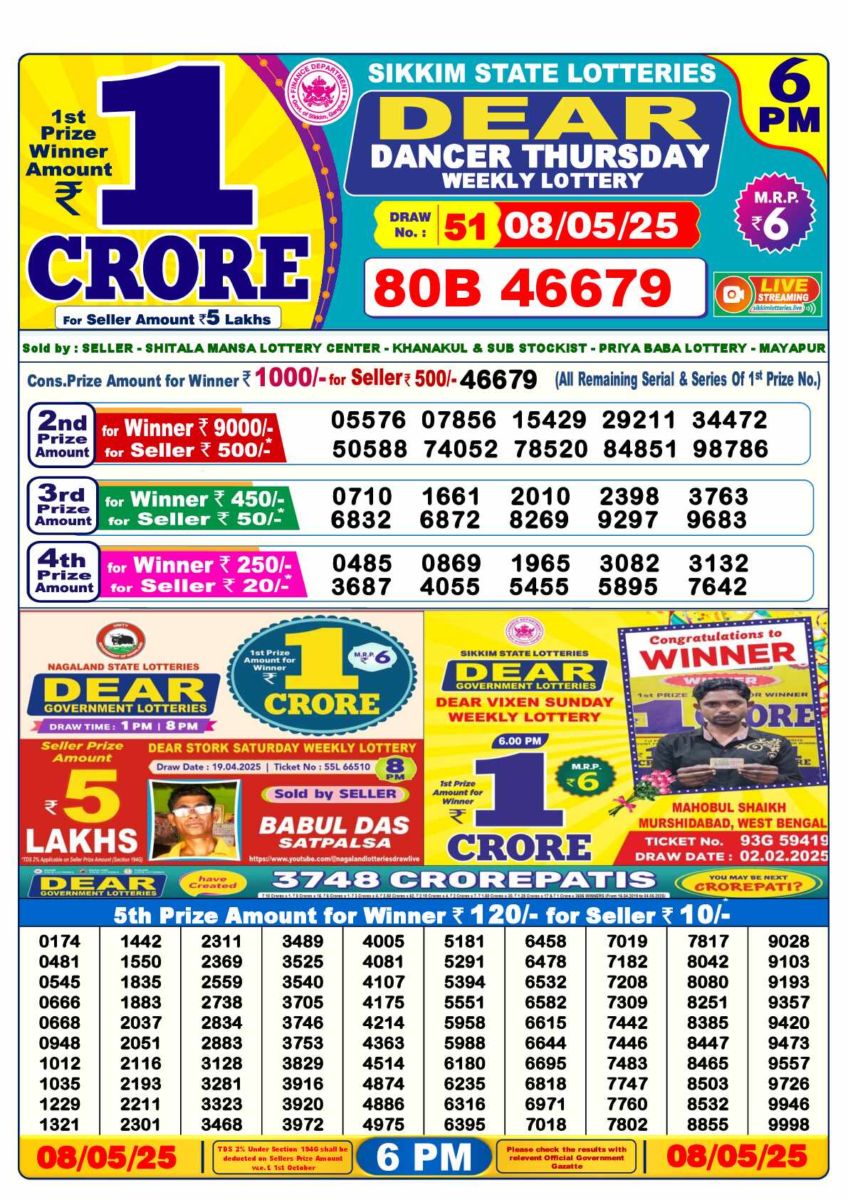 Lottery Sambad 08.05.25 Dear Lottery Result 6pm