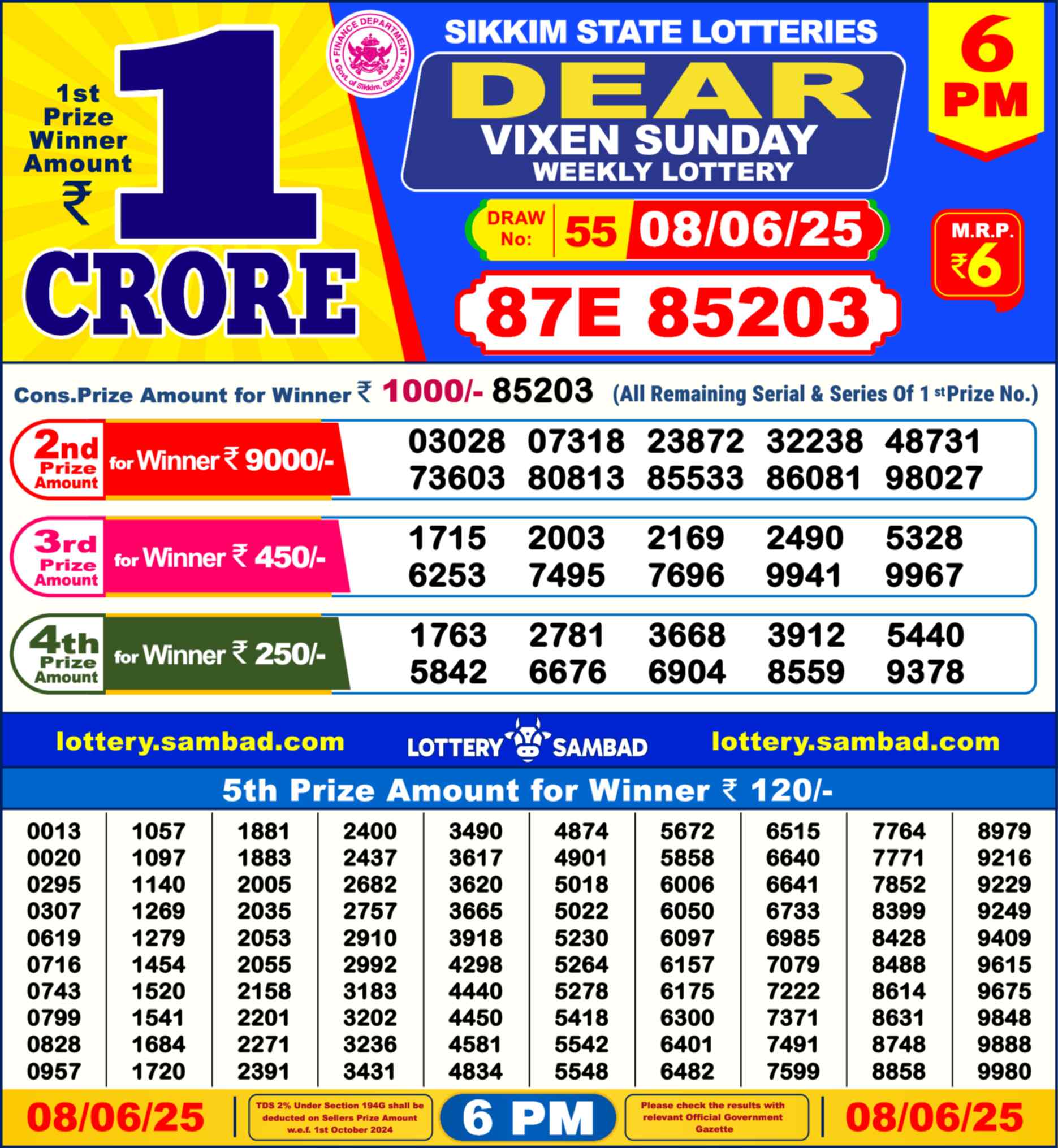 Lottery Sambad Yesterday Result 6:00 PM 08 June 2025