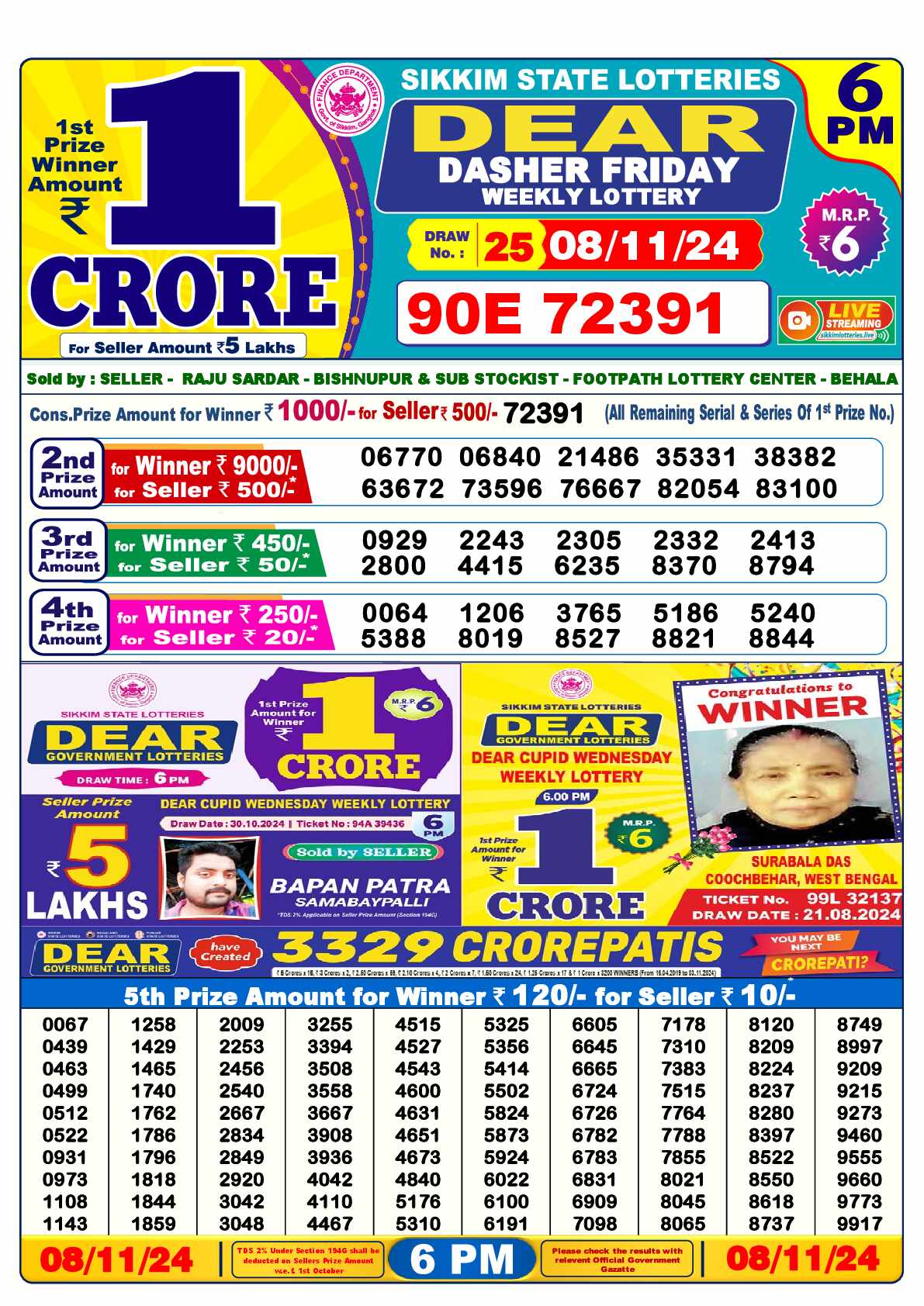 Lottery Sambad 08.11.24 Dear Lottery Result 6pm