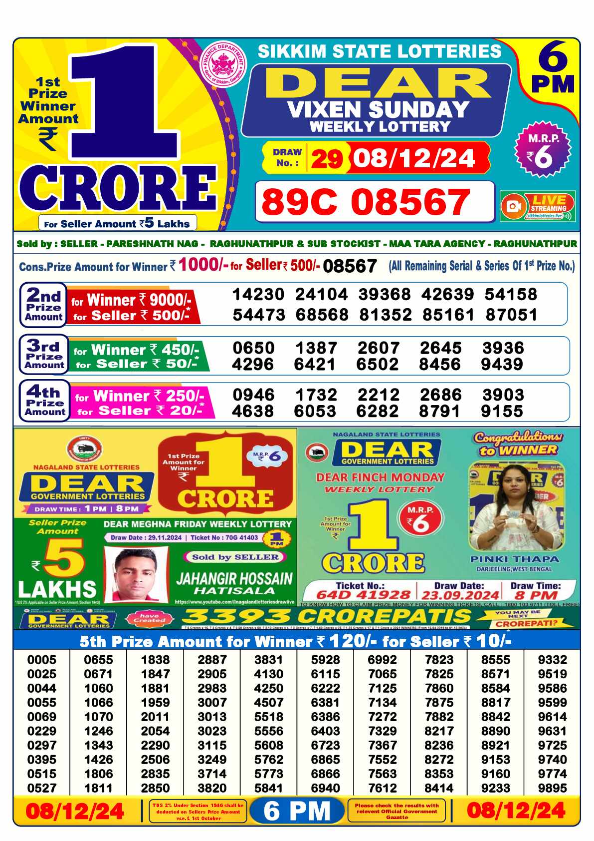 Lottery Sambad 08.12.24 Dear Lottery Result 6pm