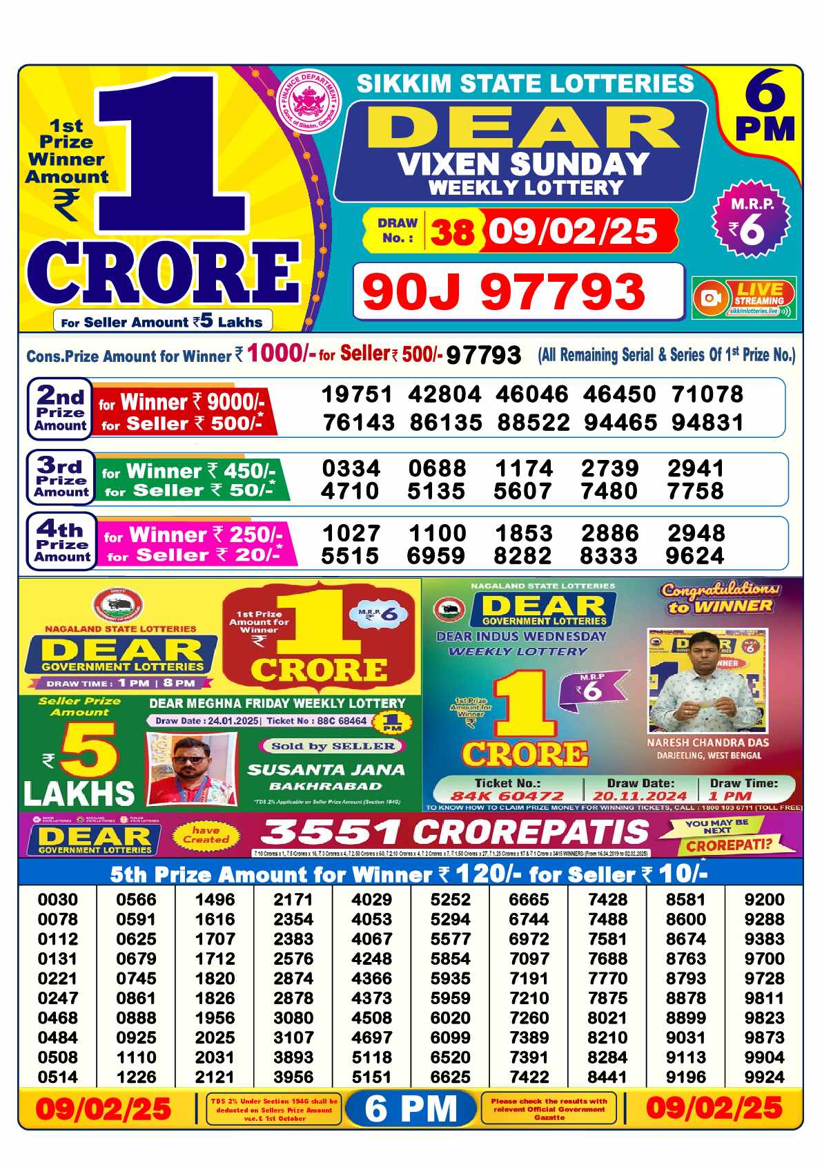 Lottery Sambad 09.02.25 Dear Lottery Result 6pm