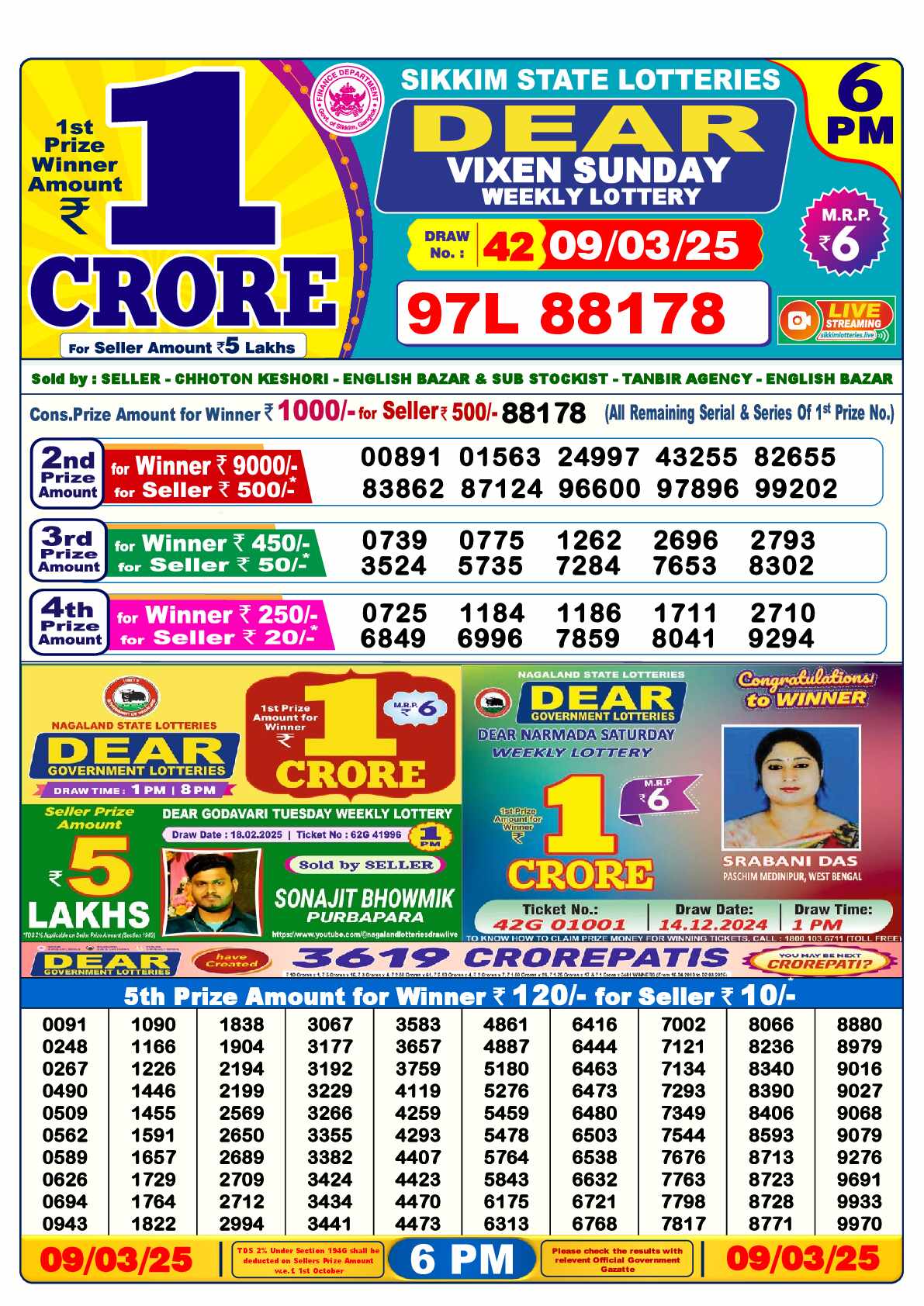 Lottery Sambad 09.03.25 Dear Lottery Result 6pm