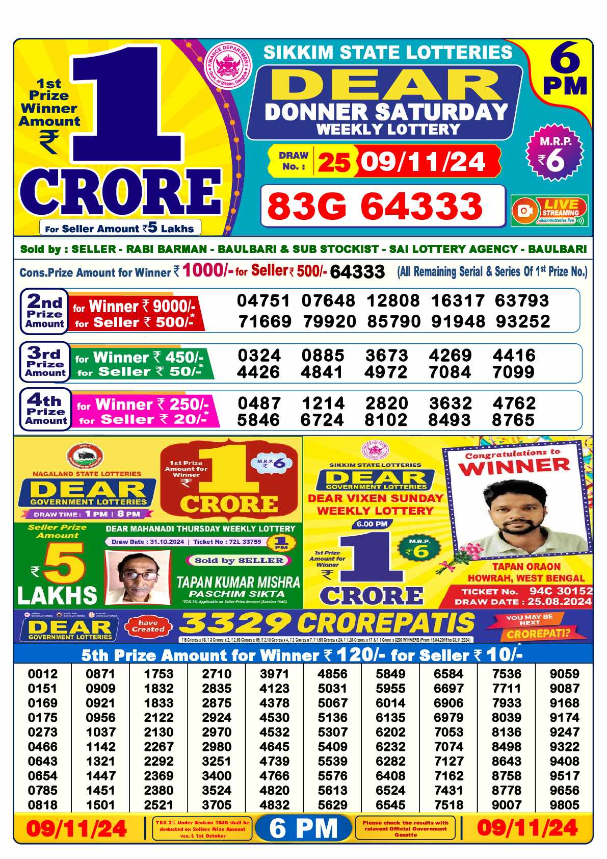 Lottery Sambad Result 6:00 PM Yesterday 09 November 2024