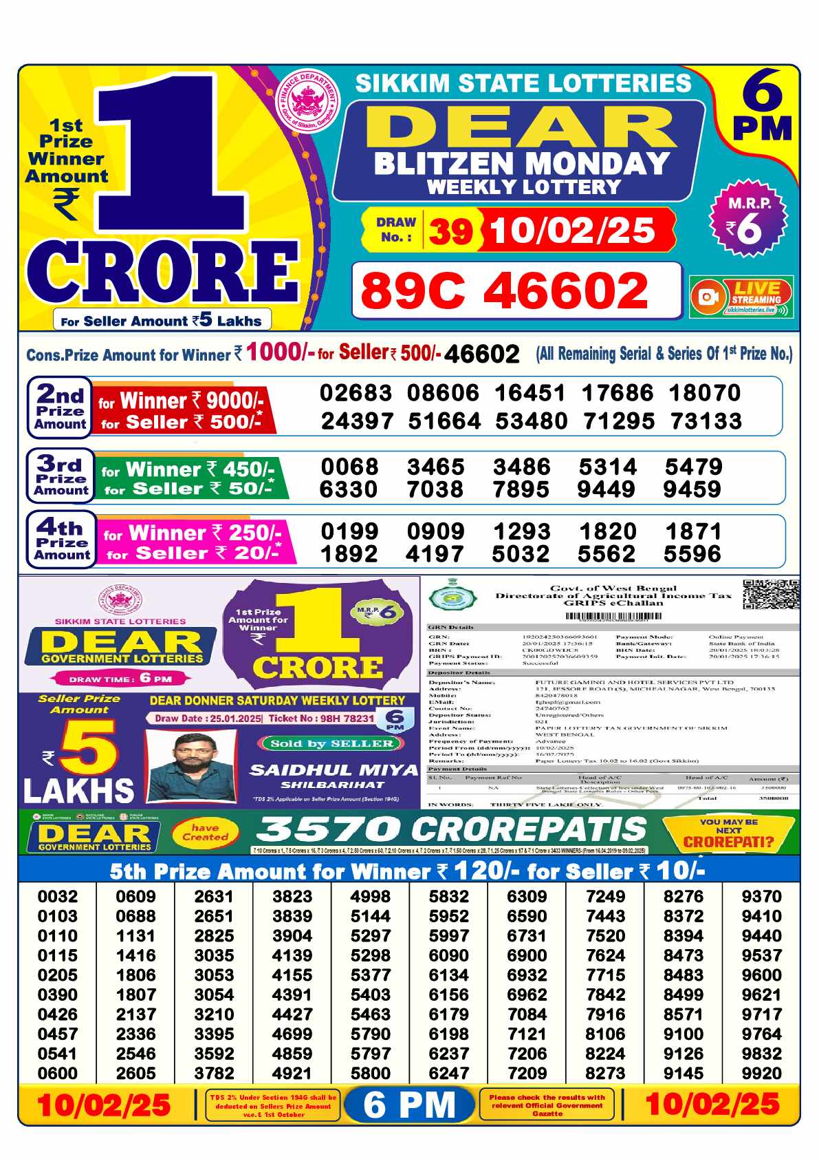 Lottery Sambad Today Result 6:00 PM 10 February 2025