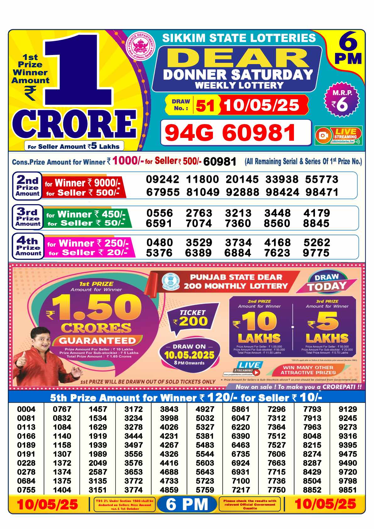 Lottery Sambad 10.05.25 Dear Lottery Result 6pm