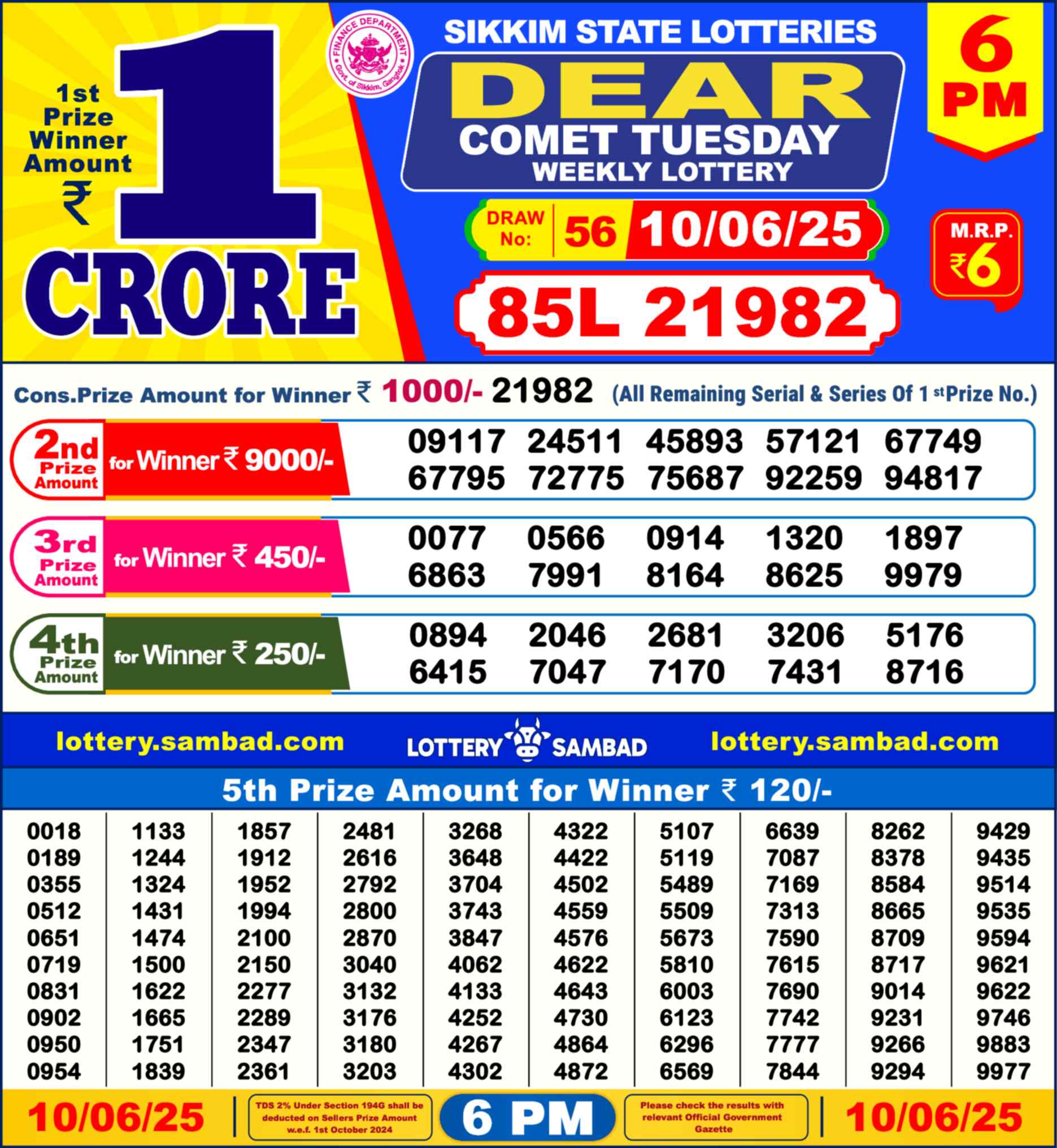 Lottery Sambad 10.06.25 Dear Lottery Result 6pm