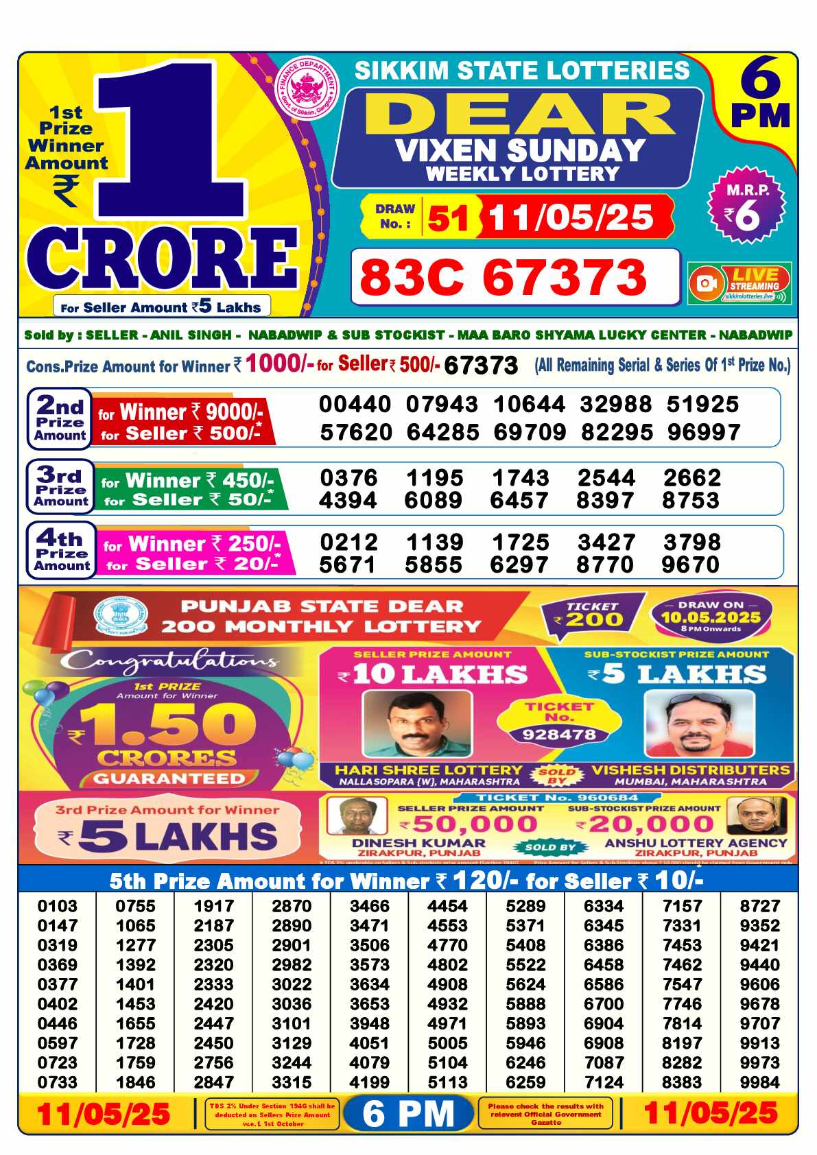 Lottery Sambad 11.05.25 Dear Lottery Result 6pm
