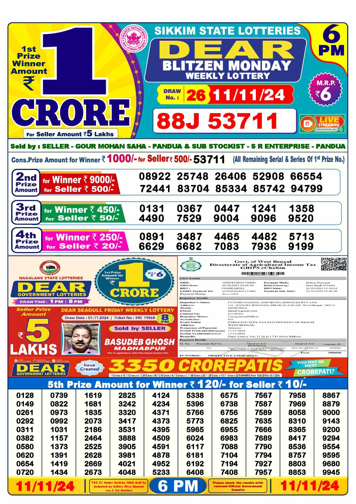 Lottery Sambad Result 6:00 PM Yesterday 11 November 2024