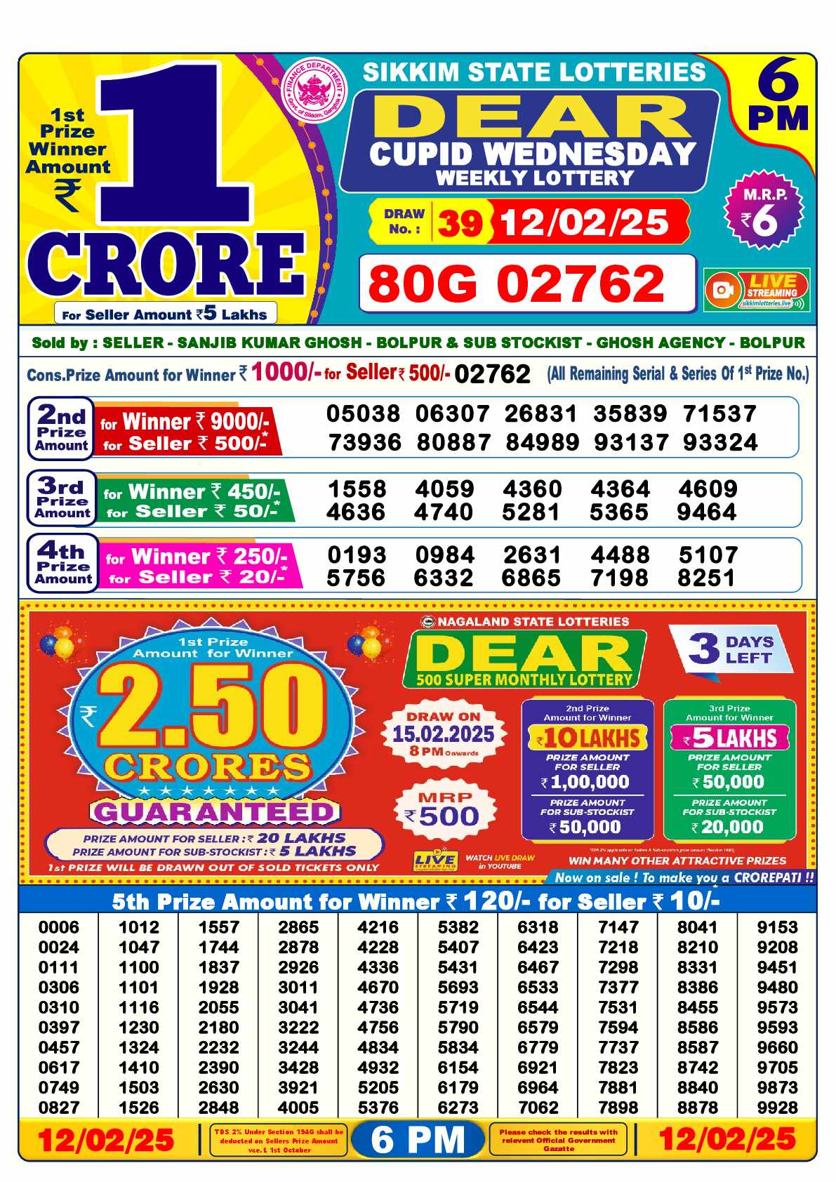 Lottery Sambad 12.02.25 Dear Lottery Result 6pm