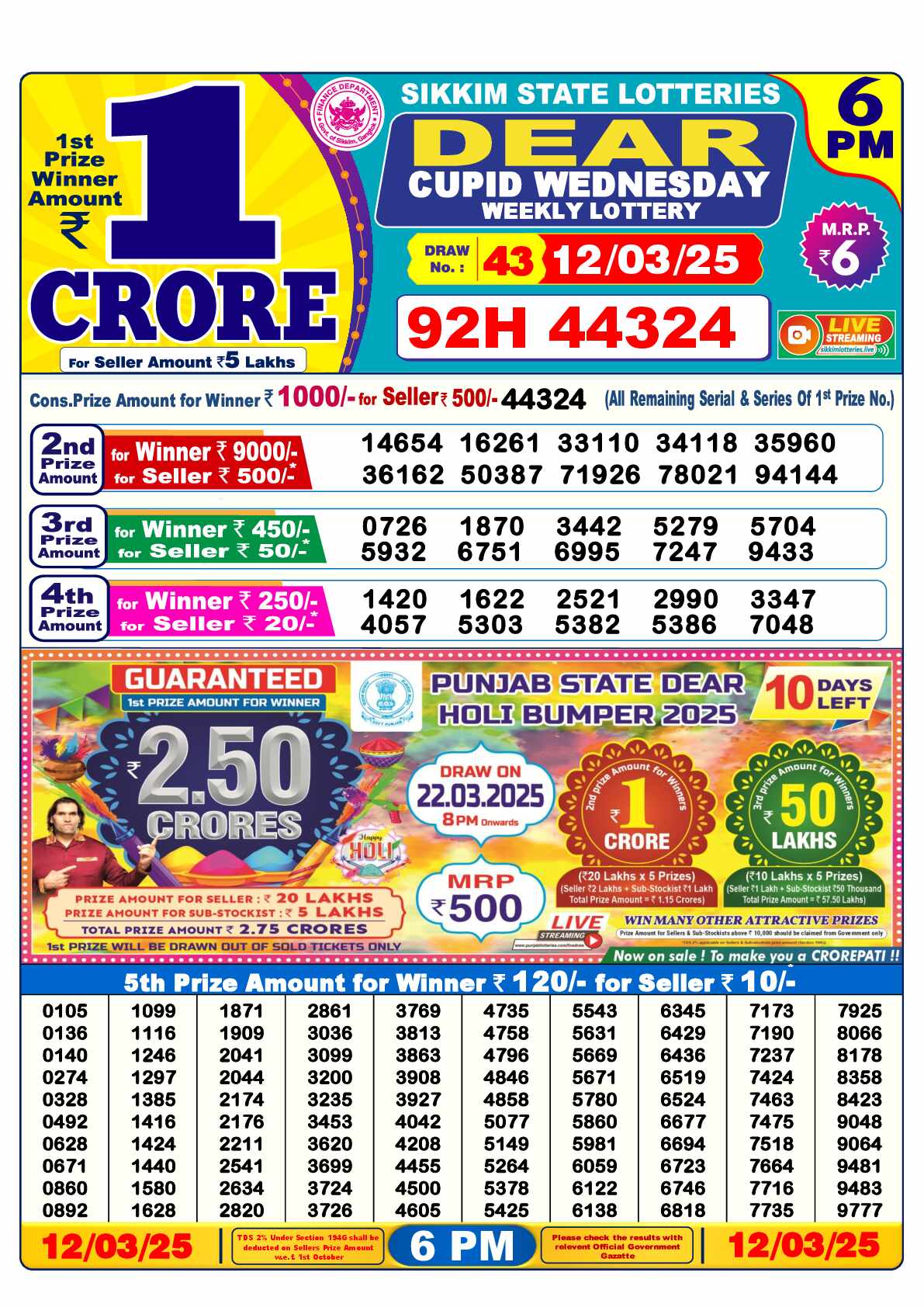 Lottery Sambad 12.03.25 Dear Lottery Result 6pm