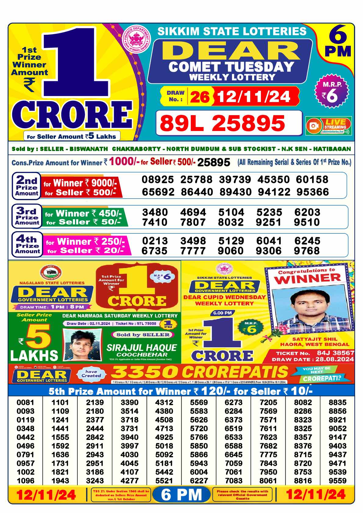 Lottery Sambad 12.11.24 Dear Lottery Result 6pm