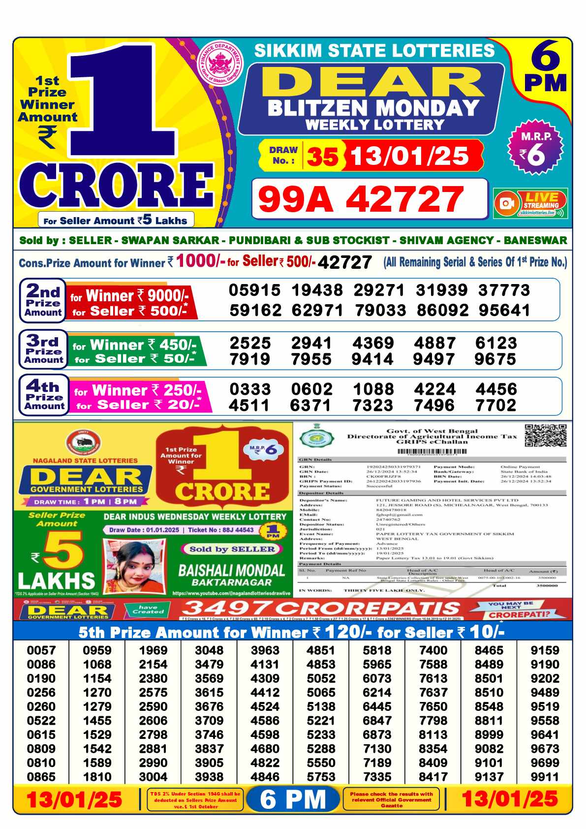 Lottery Sambad 13.01.25 Dear Lottery Result 6pm