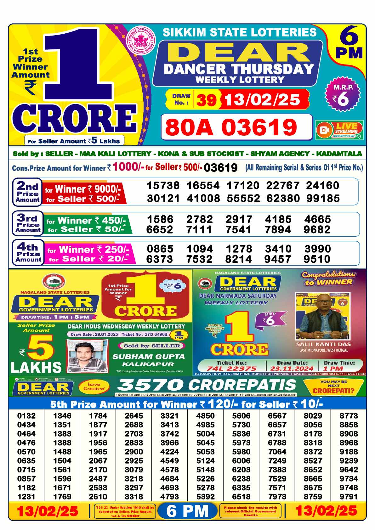 Lottery Sambad 13.02.25 Dear Lottery Result 6pm