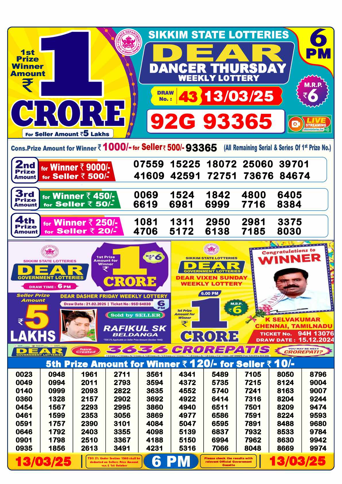 Lottery Sambad 13.03.25 Dear Lottery Result 6pm