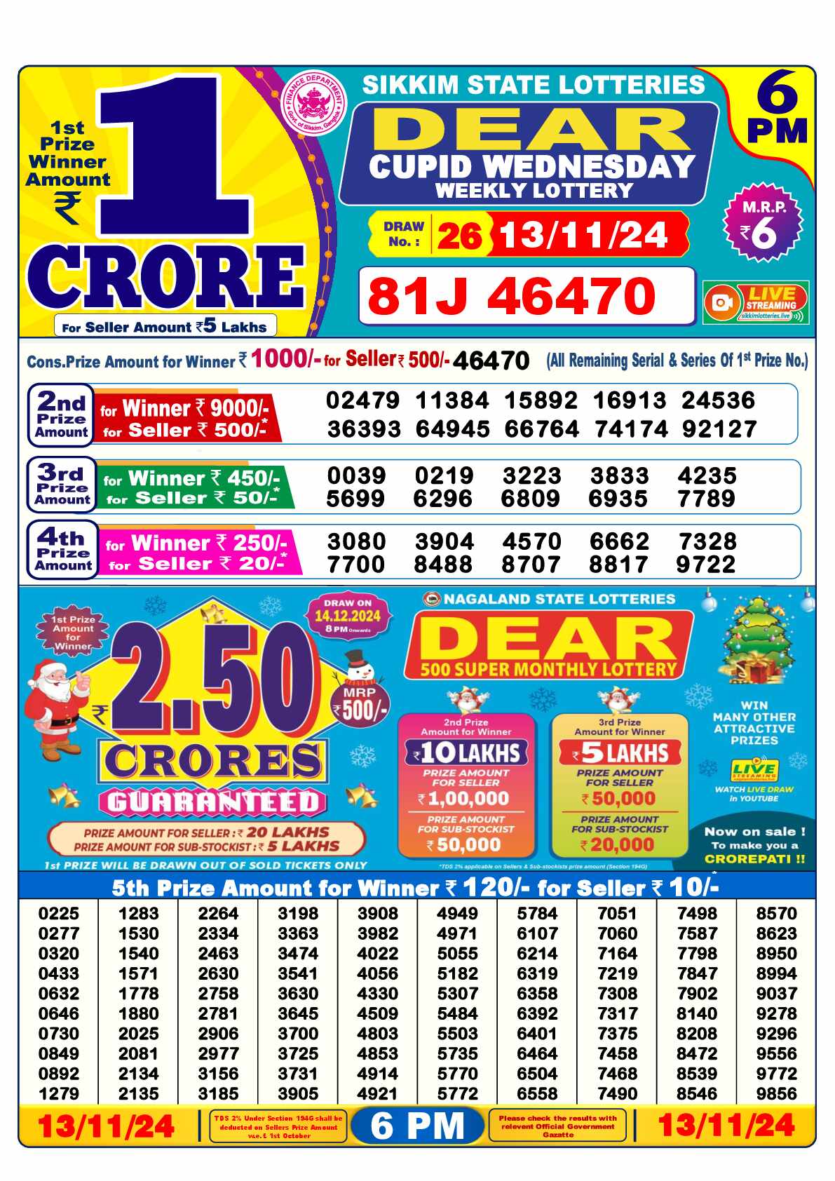 Lottery Sambad Result 6:00 PM Yesterday 13 November 2024