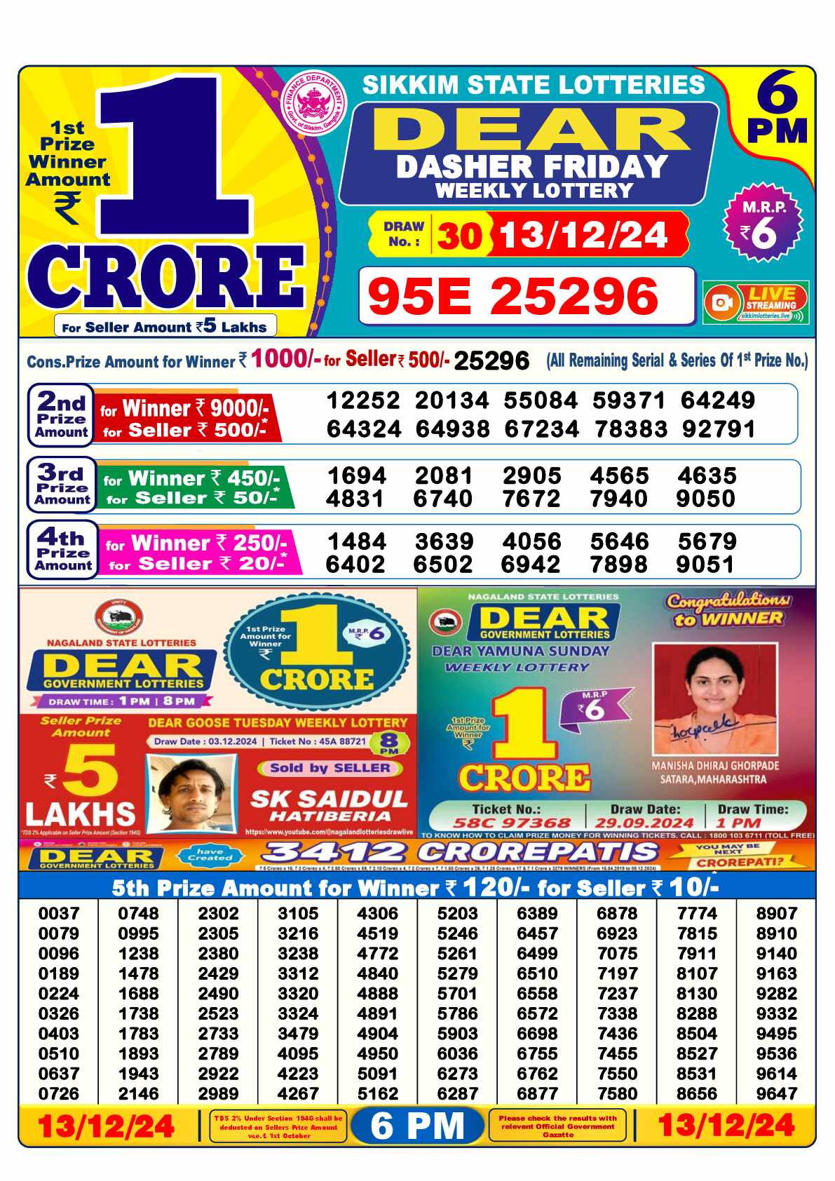 Lottery Sambad 13.12.24 Dear Lottery Result 6pm