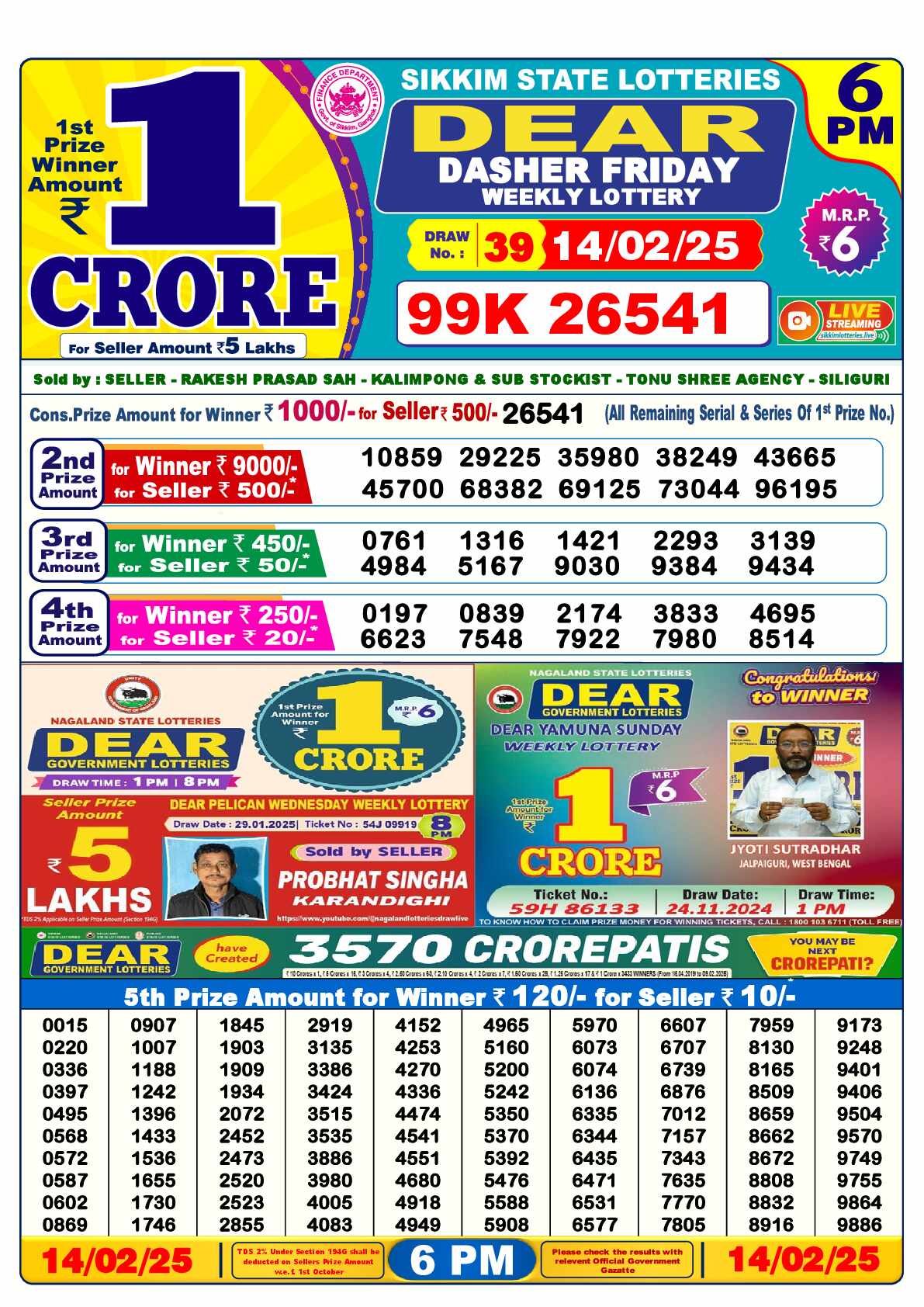 Lottery Sambad 14.02.25 Dear Lottery Result 6pm