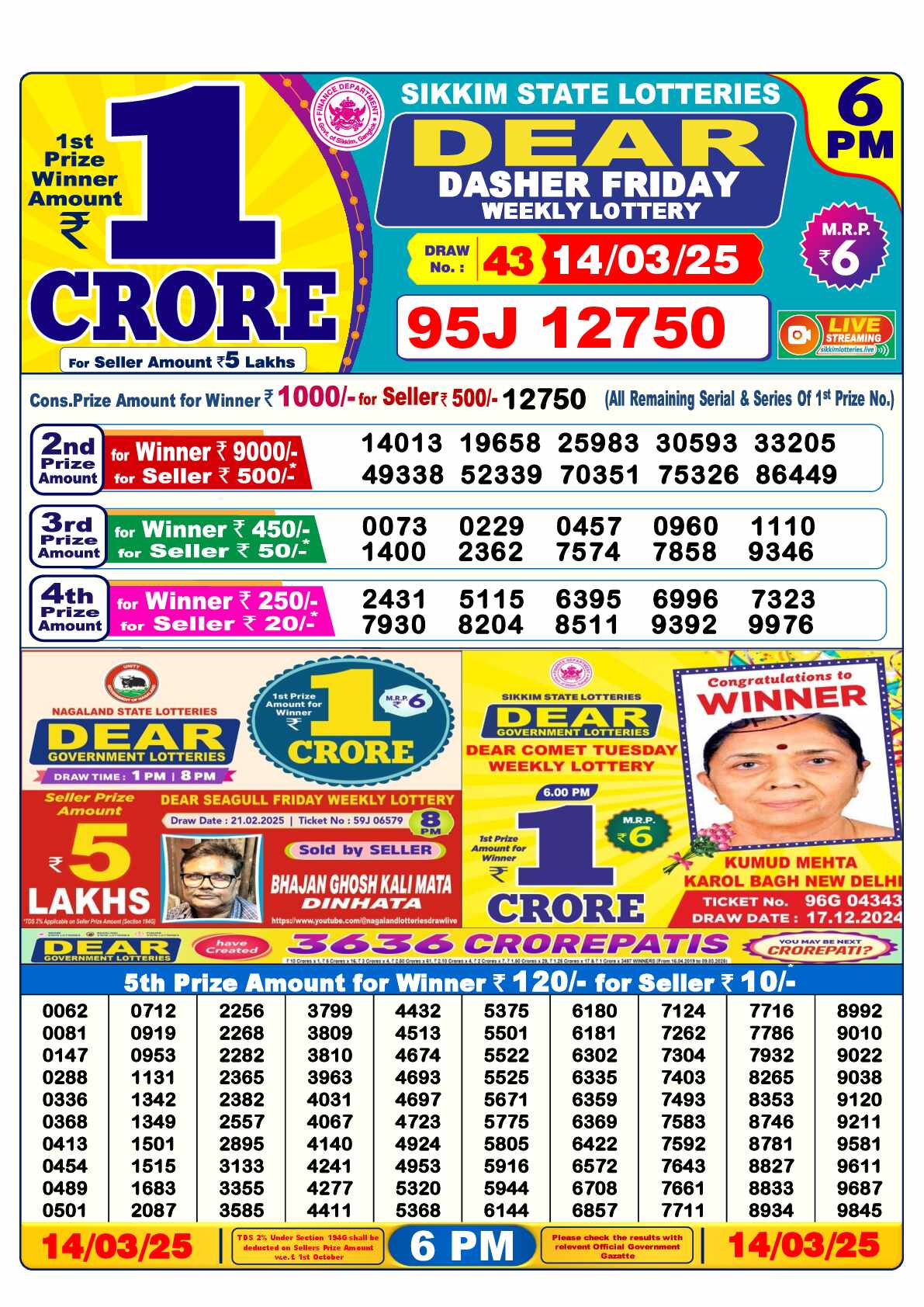 Lottery Sambad 14.03.25 Dear Lottery Result 6pm