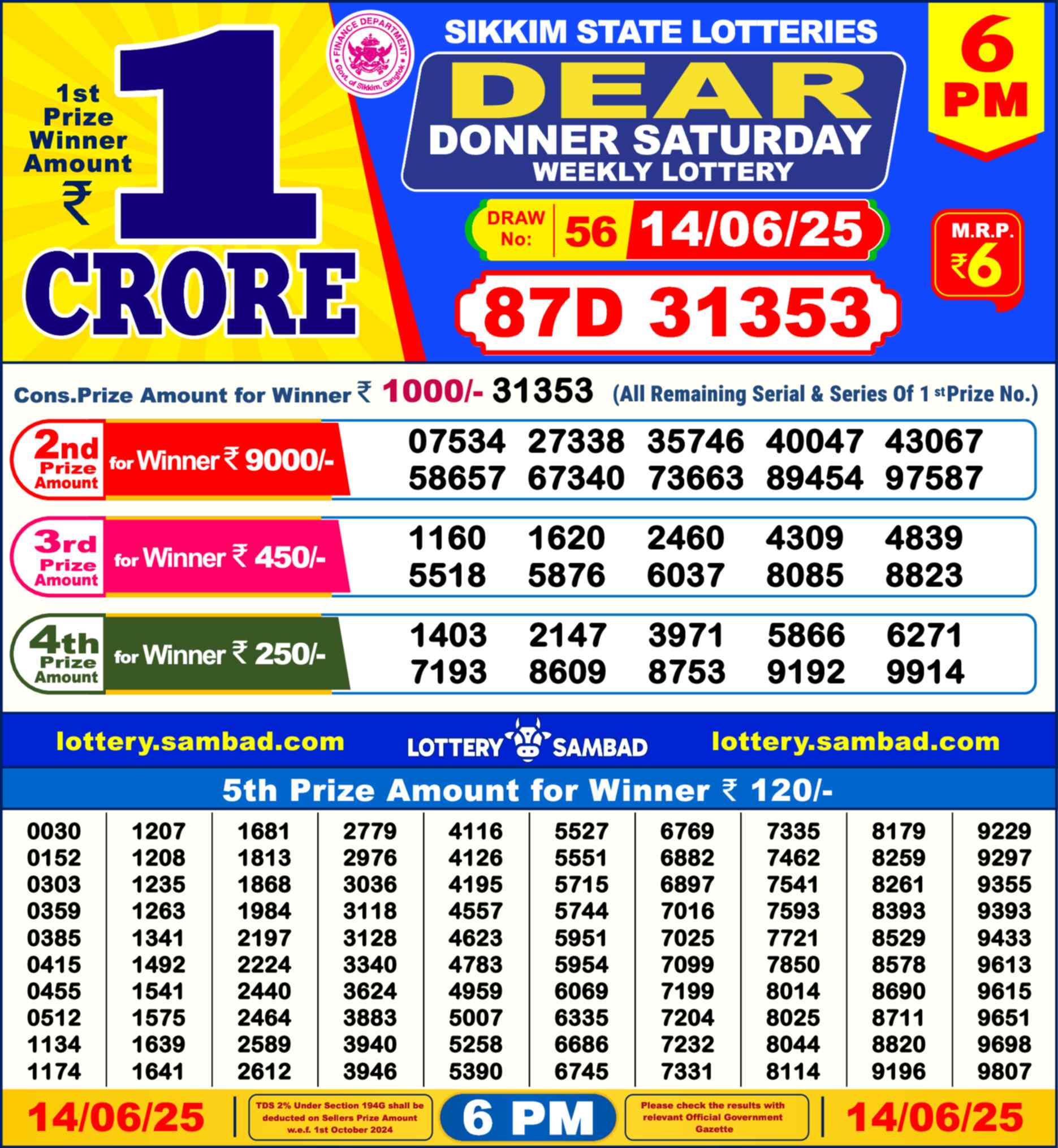Lottery Sambad 14.06.25 Dear Lottery Result 6pm