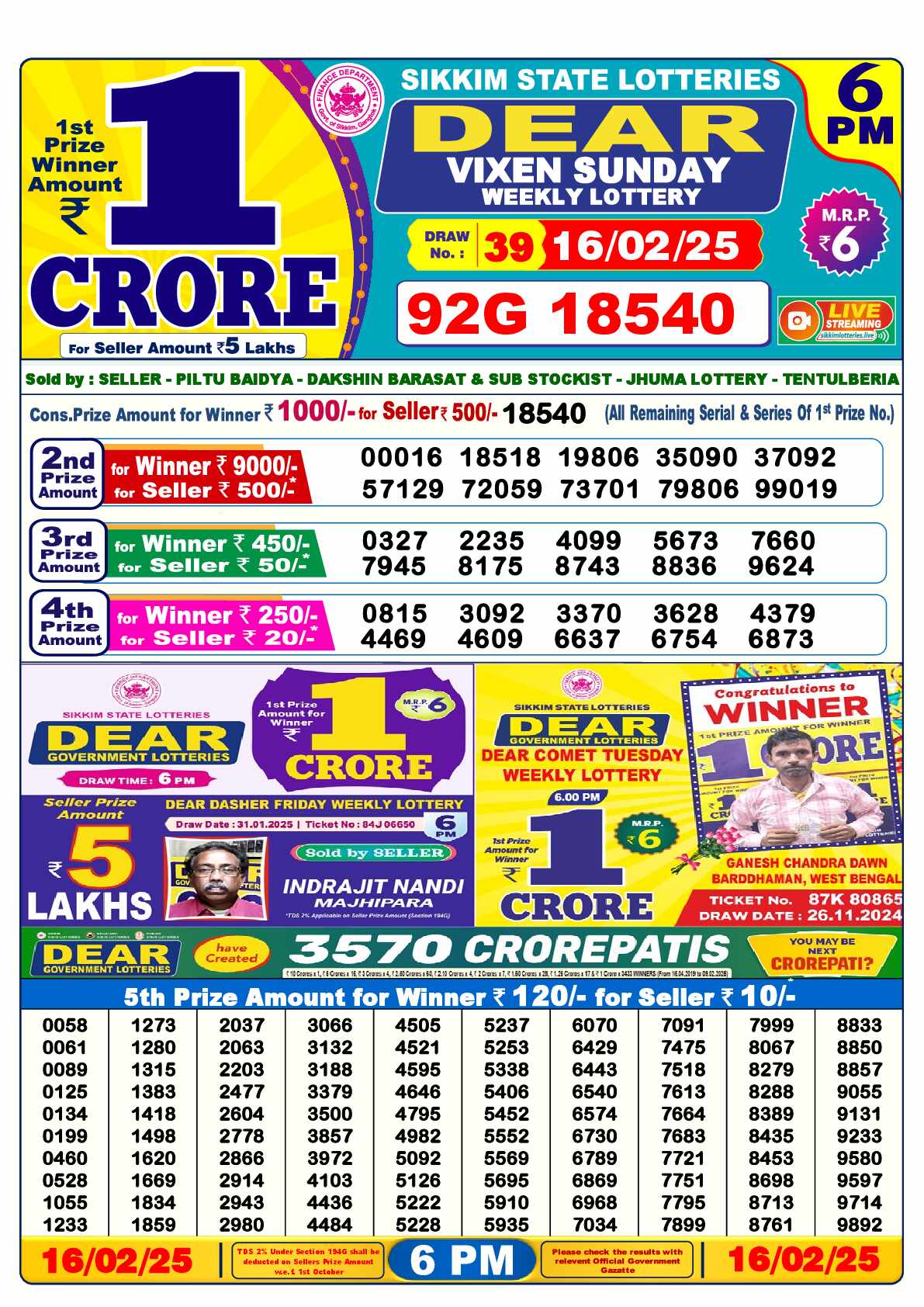 Lottery Sambad 16.02.25 Dear Lottery Result 6pm