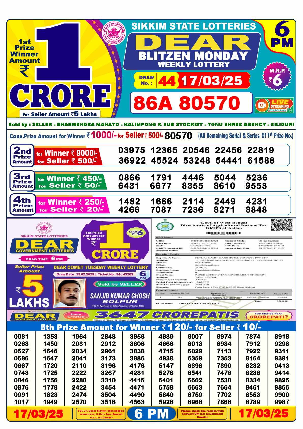 Lottery Sambad 17.03.25 Dear Lottery Result 6pm