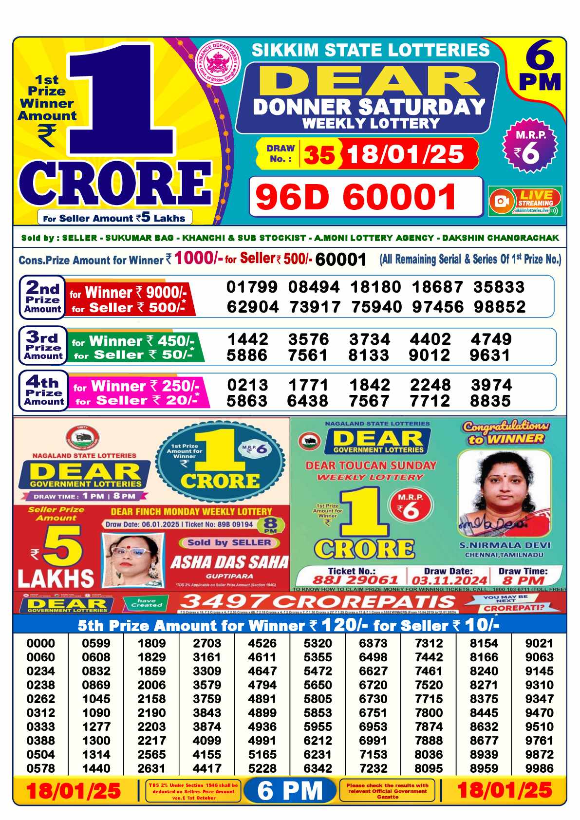 Lottery Sambad 18.01.25 Dear Lottery Result 6pm