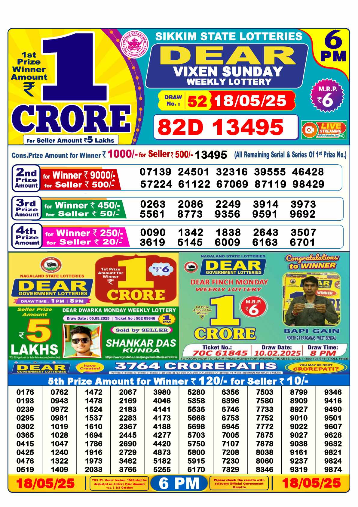 Lottery Sambad 18.05.25 Dear Lottery Result 6pm
