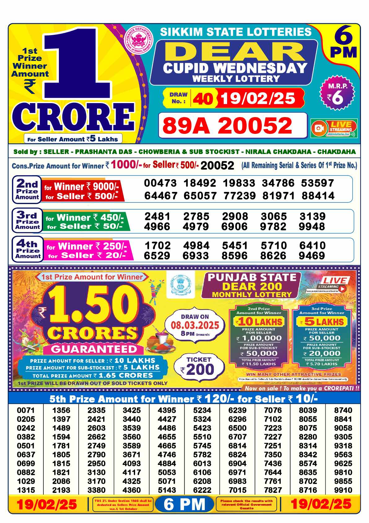 Lottery Sambad 19.02.25 Dear Lottery Result 6pm