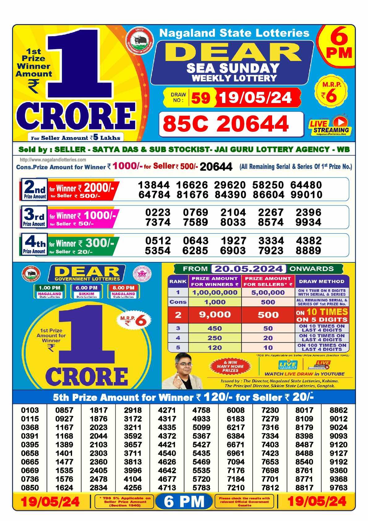 Lottery Sambad 19.05.24 Dear Lottery Result 6pm