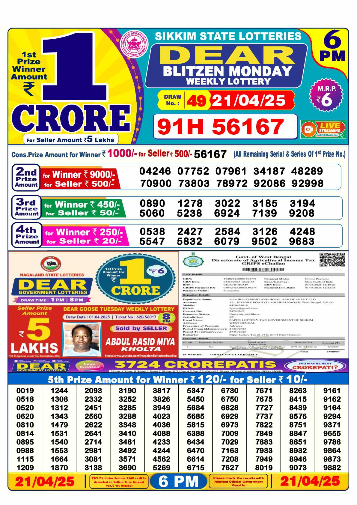 Lottery Sambad 21.04.25 Dear Lottery Result 6pm