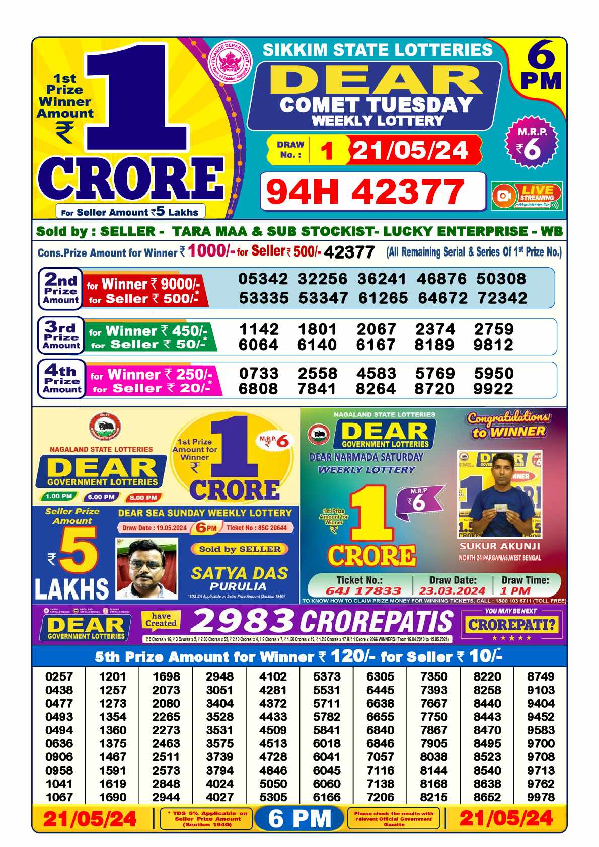 Lottery Sambad 21.05.24 Dear Lottery Result 6pm