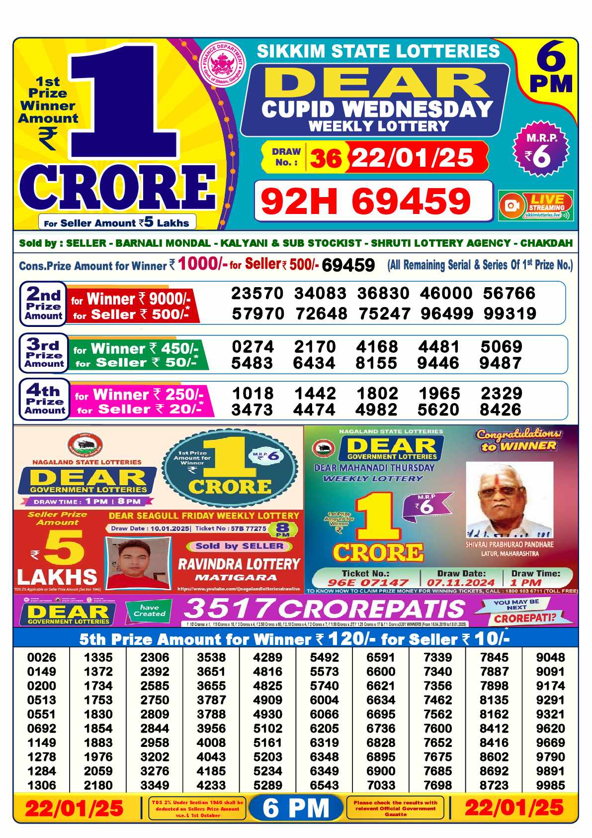 Lottery Sambad 22.01.25 Dear Lottery Result 6pm