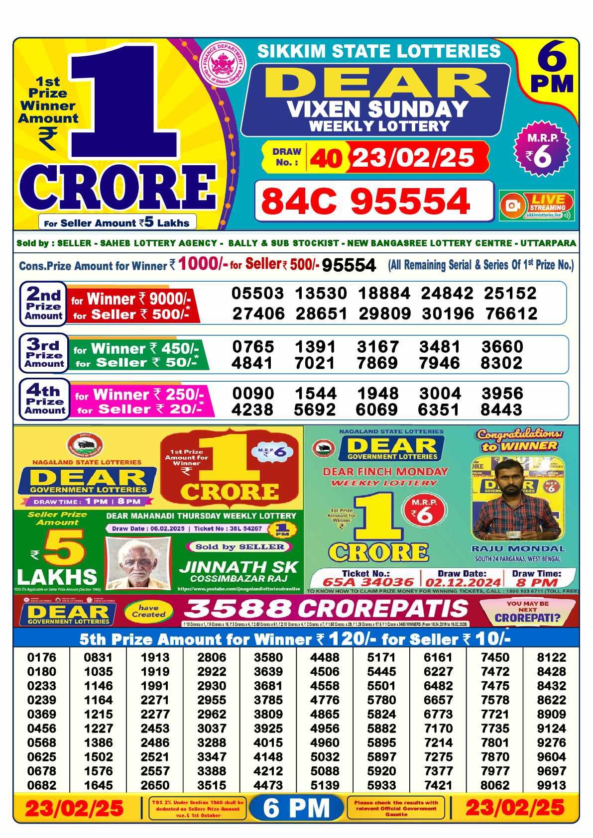 Lottery Sambad 23.02.25 Dear Lottery Result 6pm