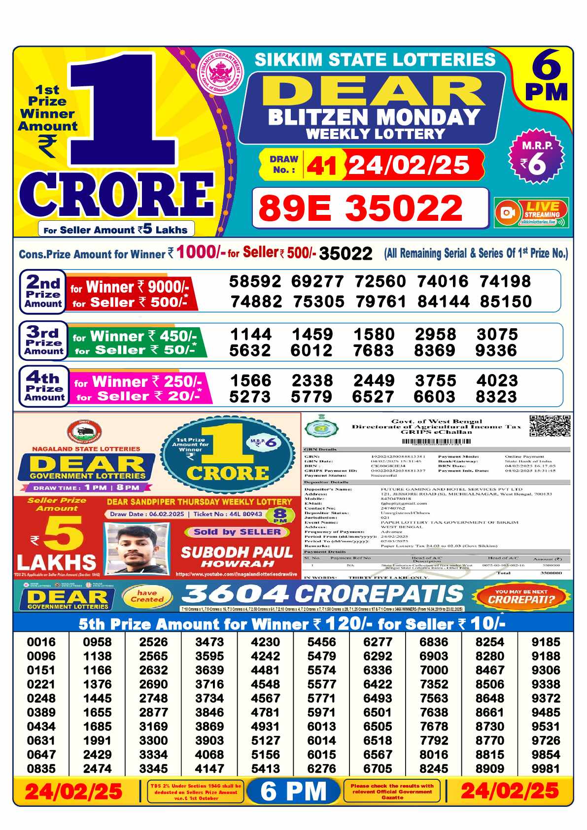 Lottery Sambad 24.02.25 Dear Lottery Result 6pm